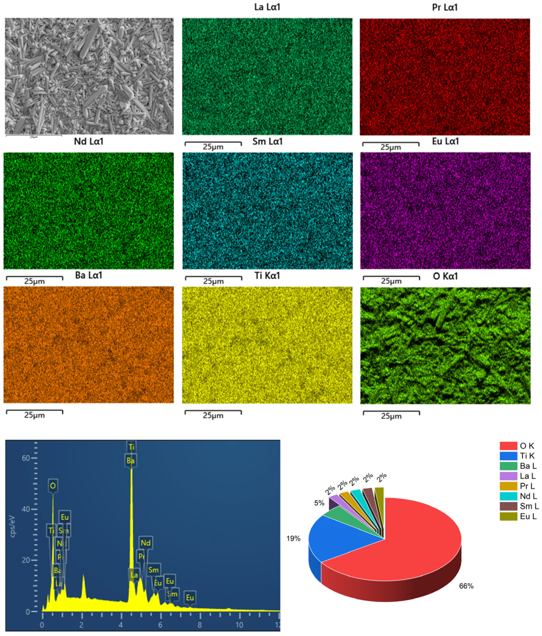 Crystals 14 00754 g006