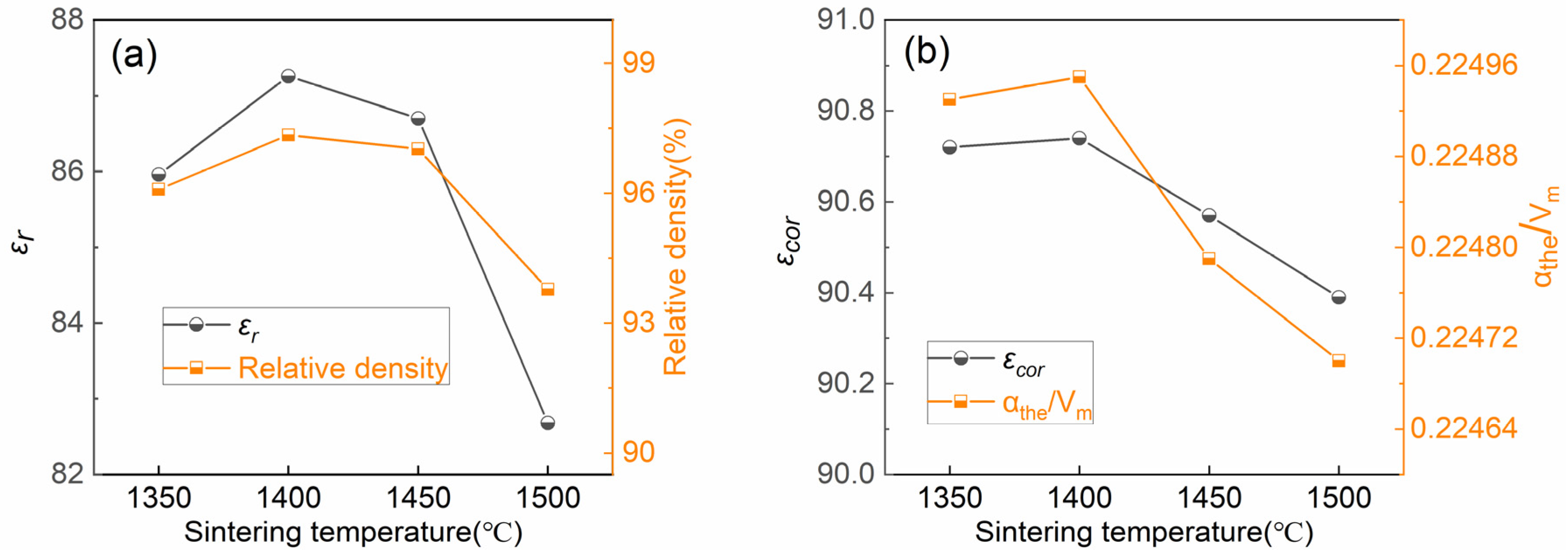 Crystals 14 00754 g007