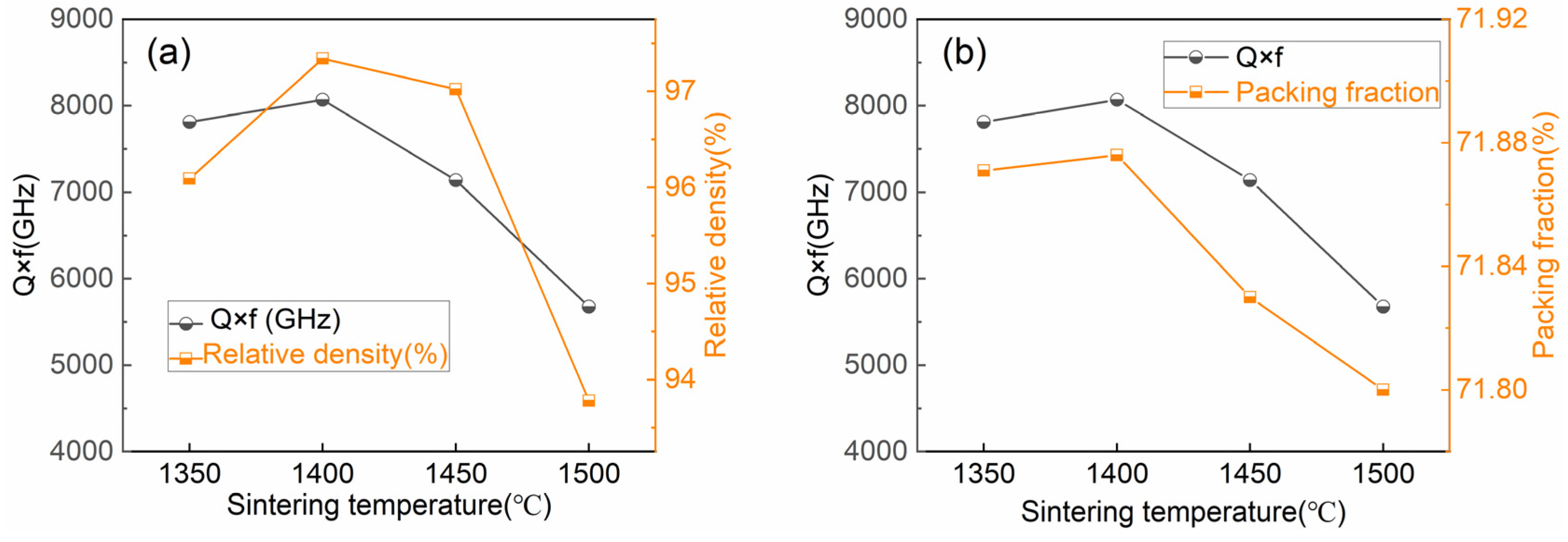 Crystals 14 00754 g008