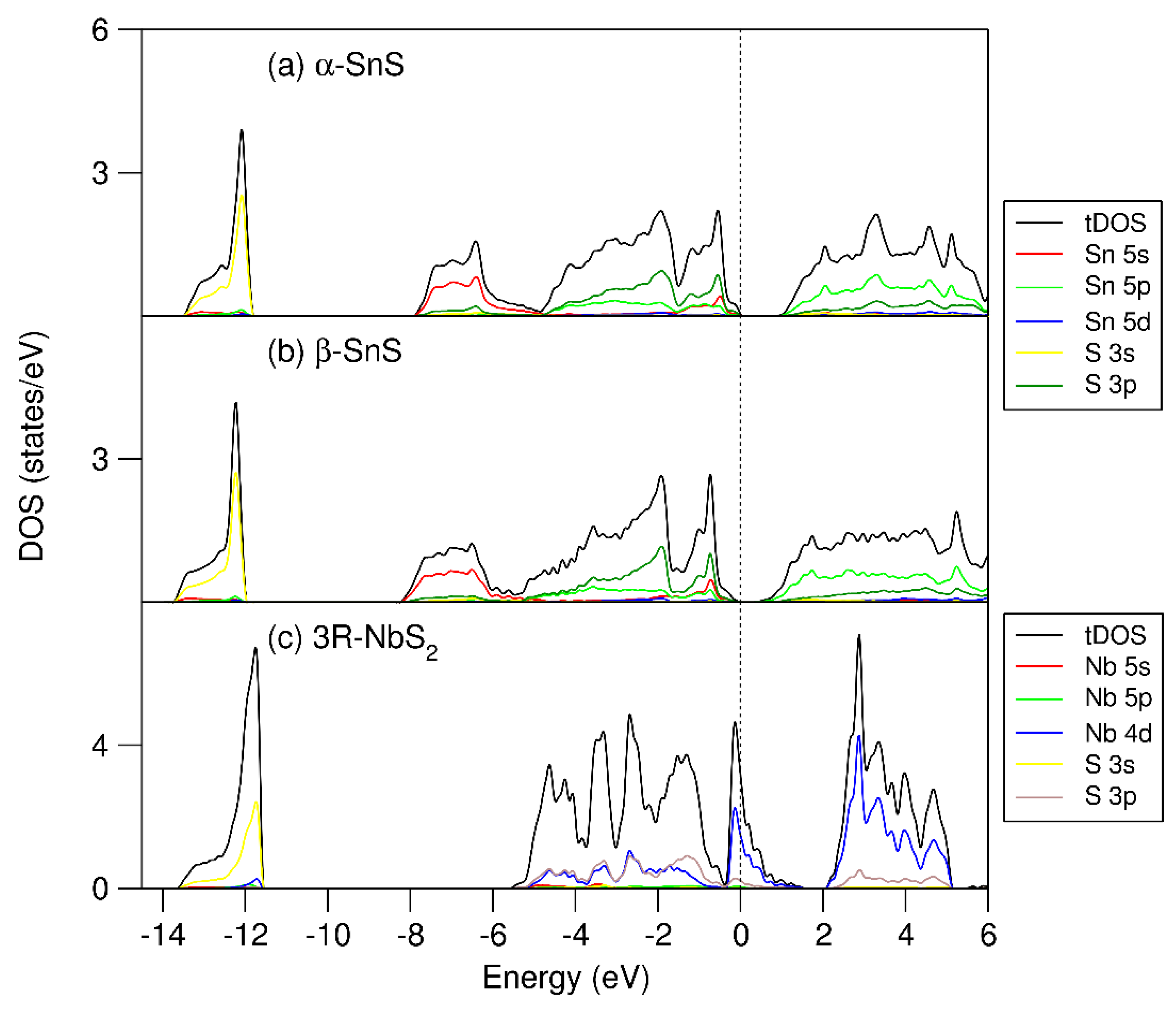 Crystals 14 00756 g002