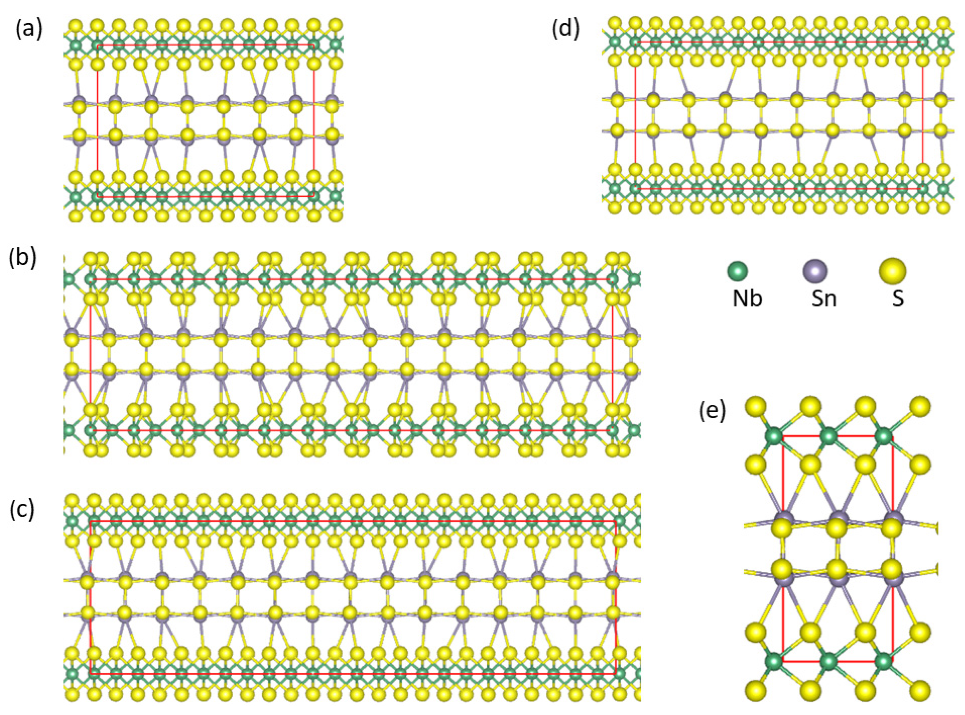 Crystals 14 00756 g003