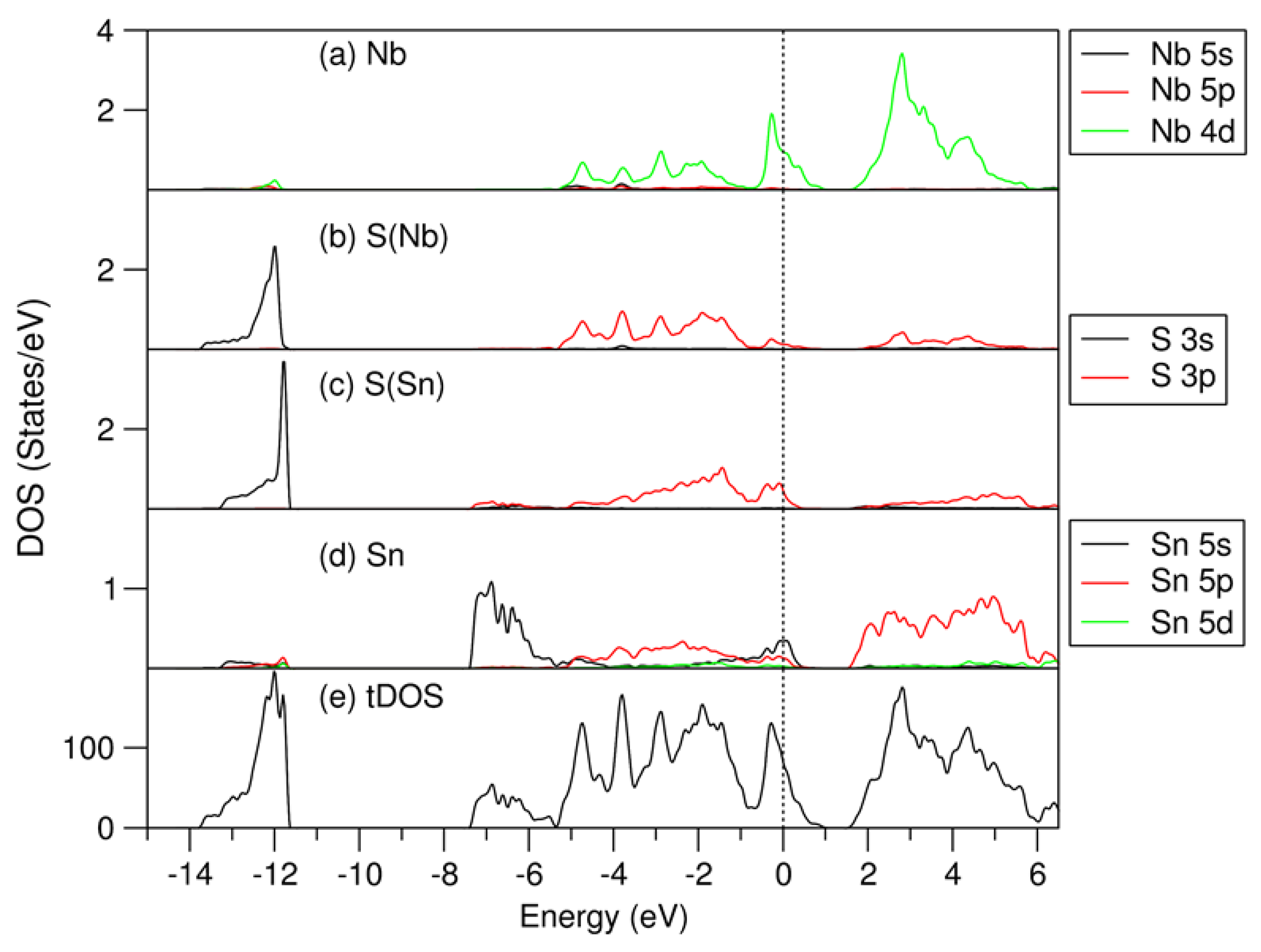Crystals 14 00756 g004