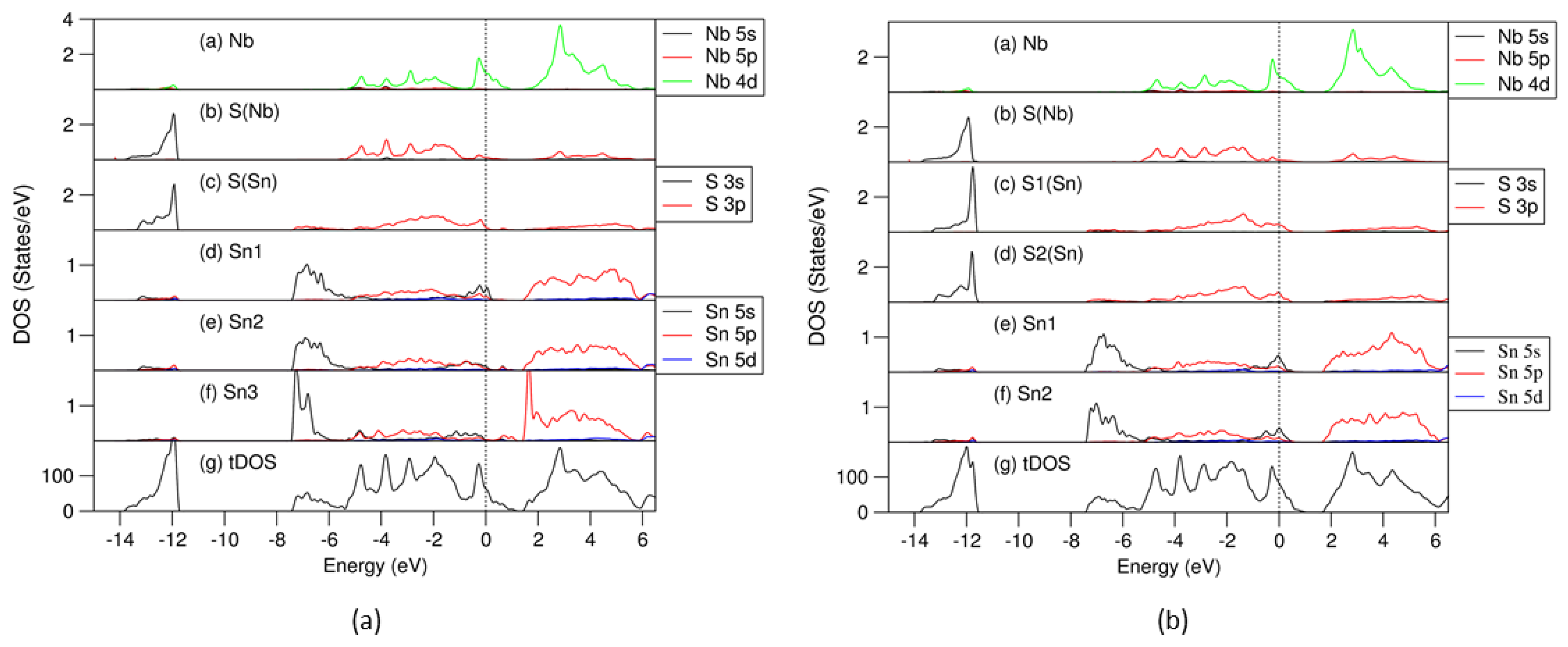 Crystals 14 00756 g007