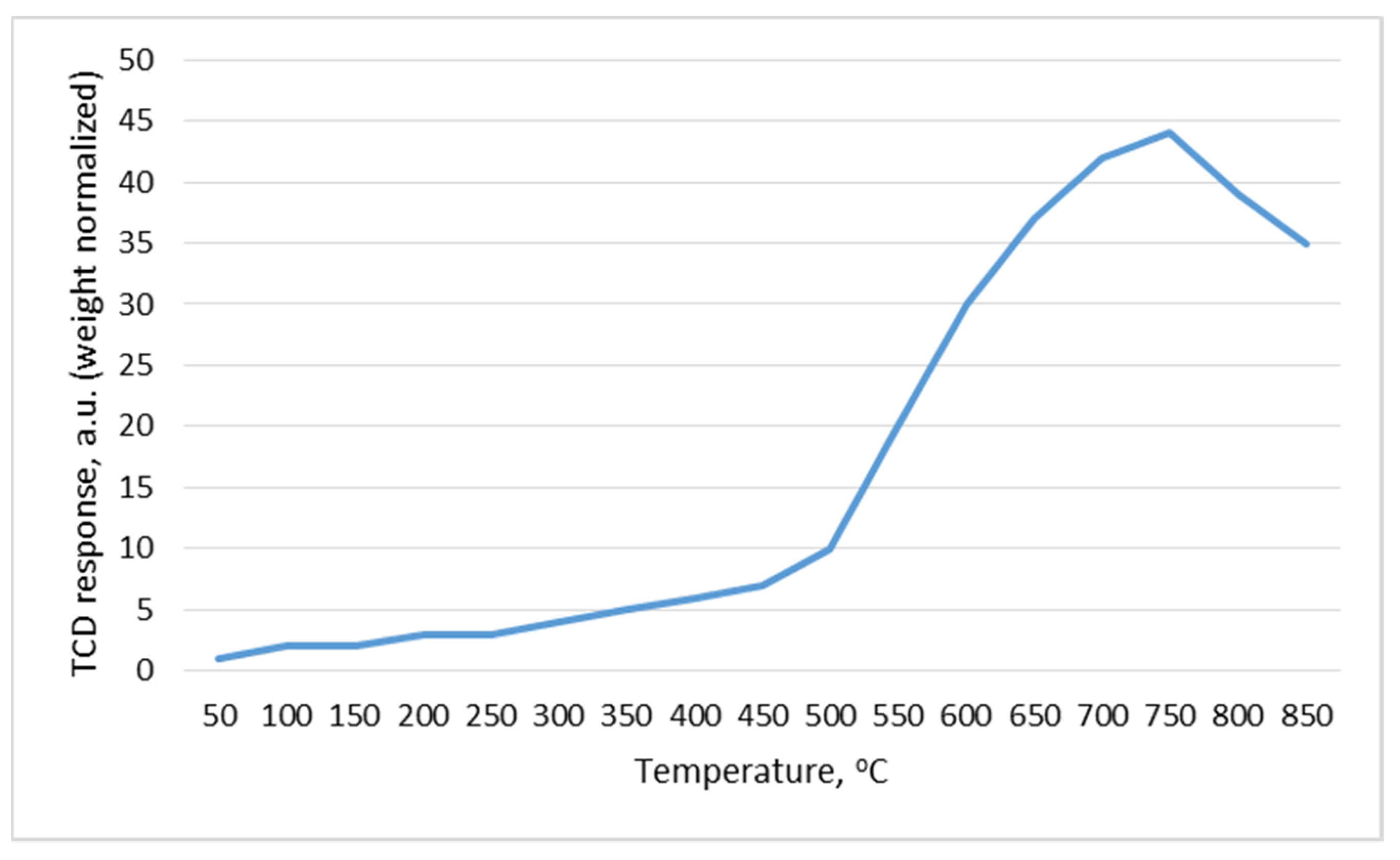 Crystals 14 00758 g002
