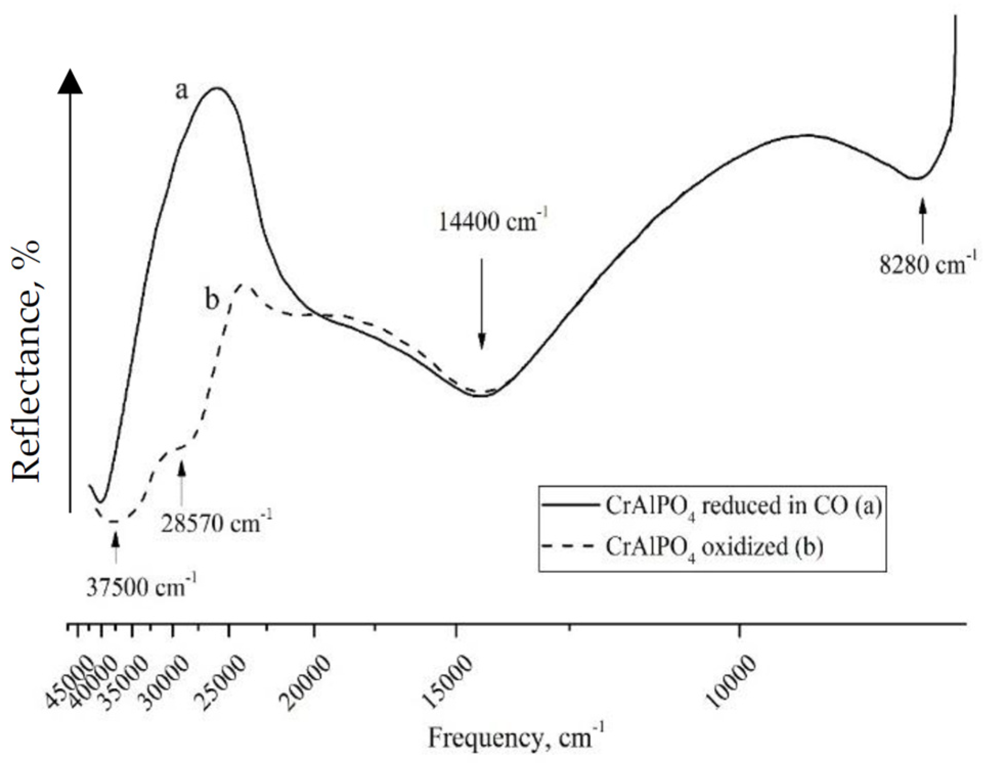Crystals 14 00758 g006