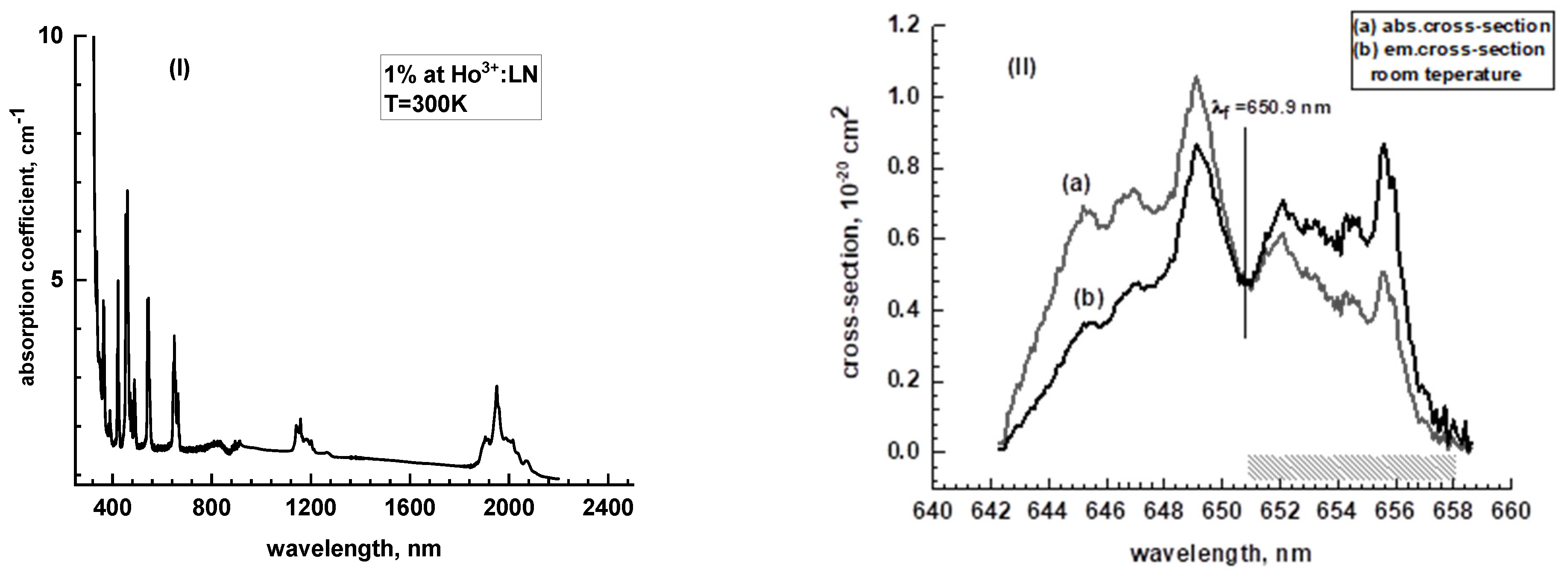 Crystals 14 00760 g001
