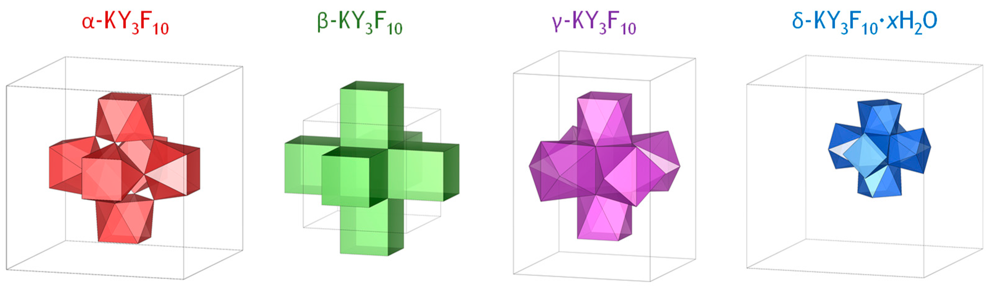 Crystals 14 00762 g001 Crystals 14 00762 g001