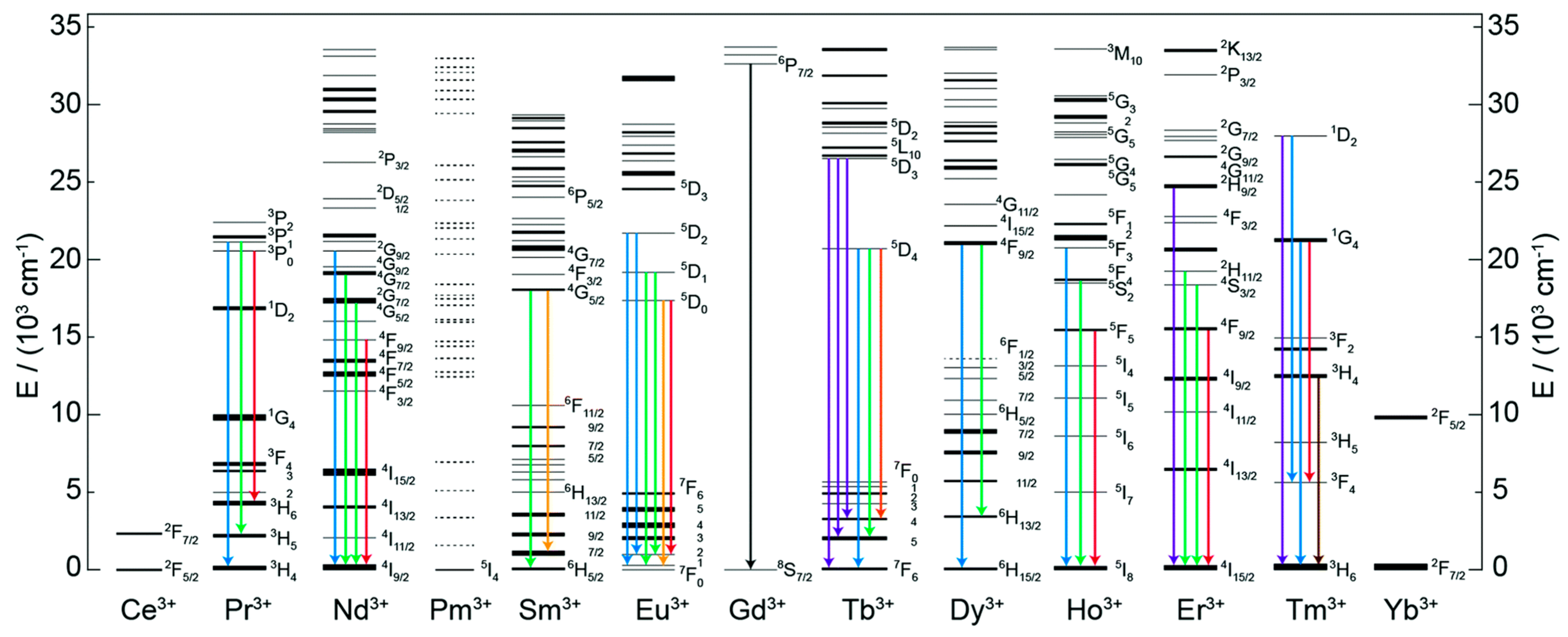 Crystals 14 00762 g002 Crystals 14 00762 g002