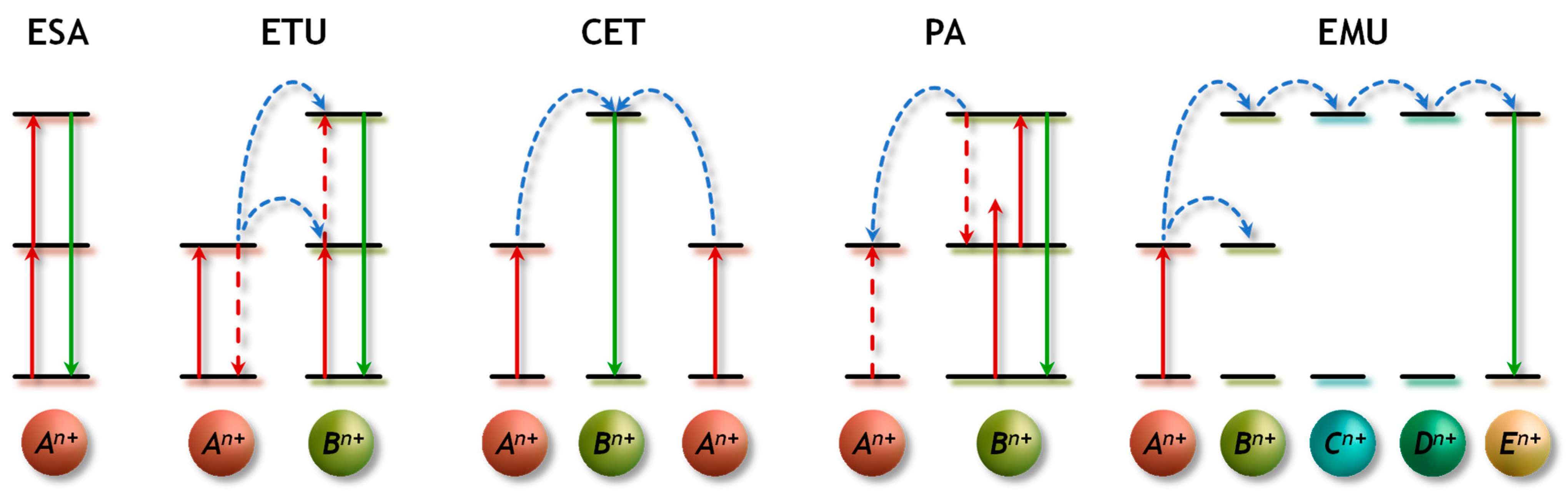 Crystals 14 00762 g003 Crystals 14 00762 g003