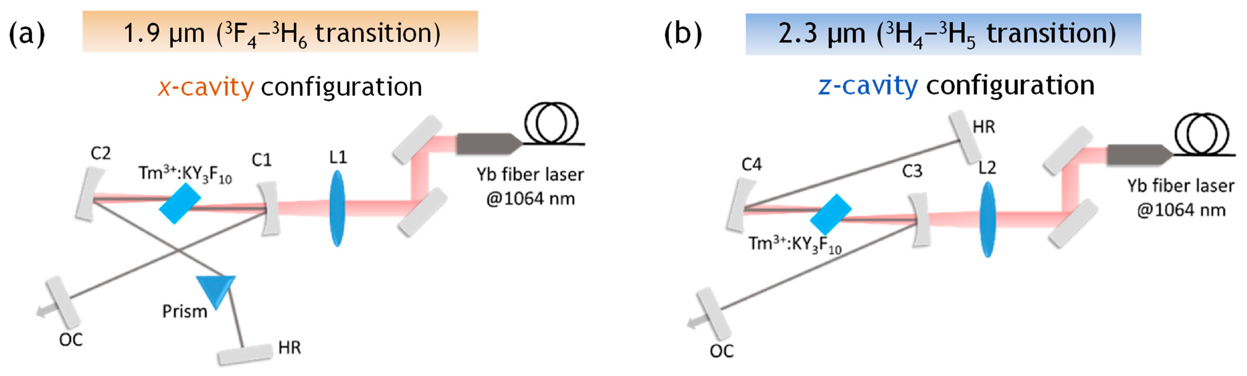 Crystals 14 00762 g005 Crystals 14 00762 g005