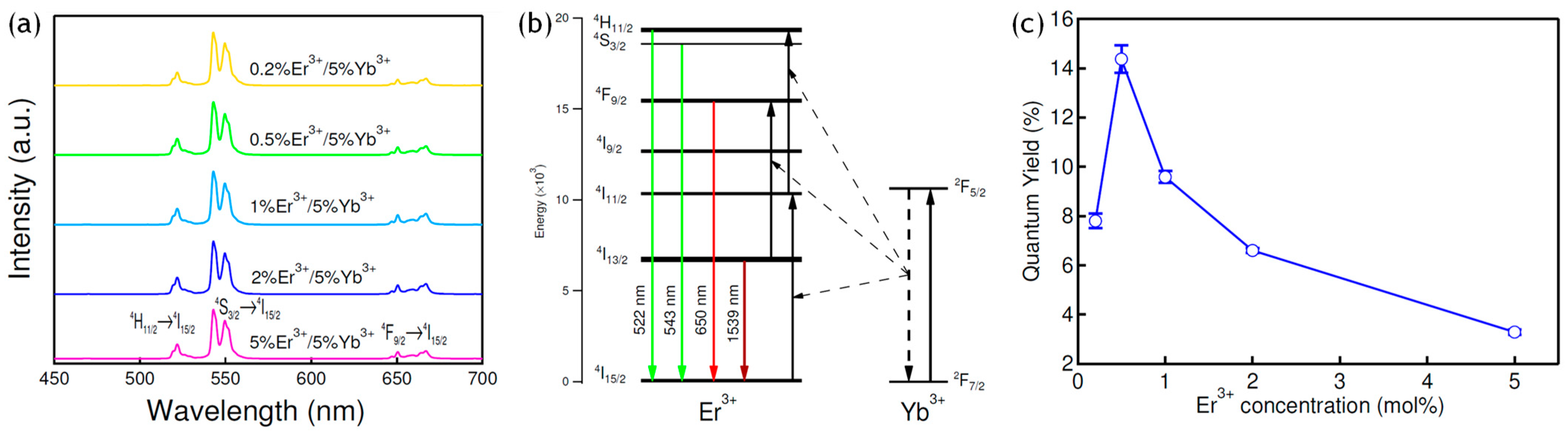 Crystals 14 00762 g006 Crystals 14 00762 g006