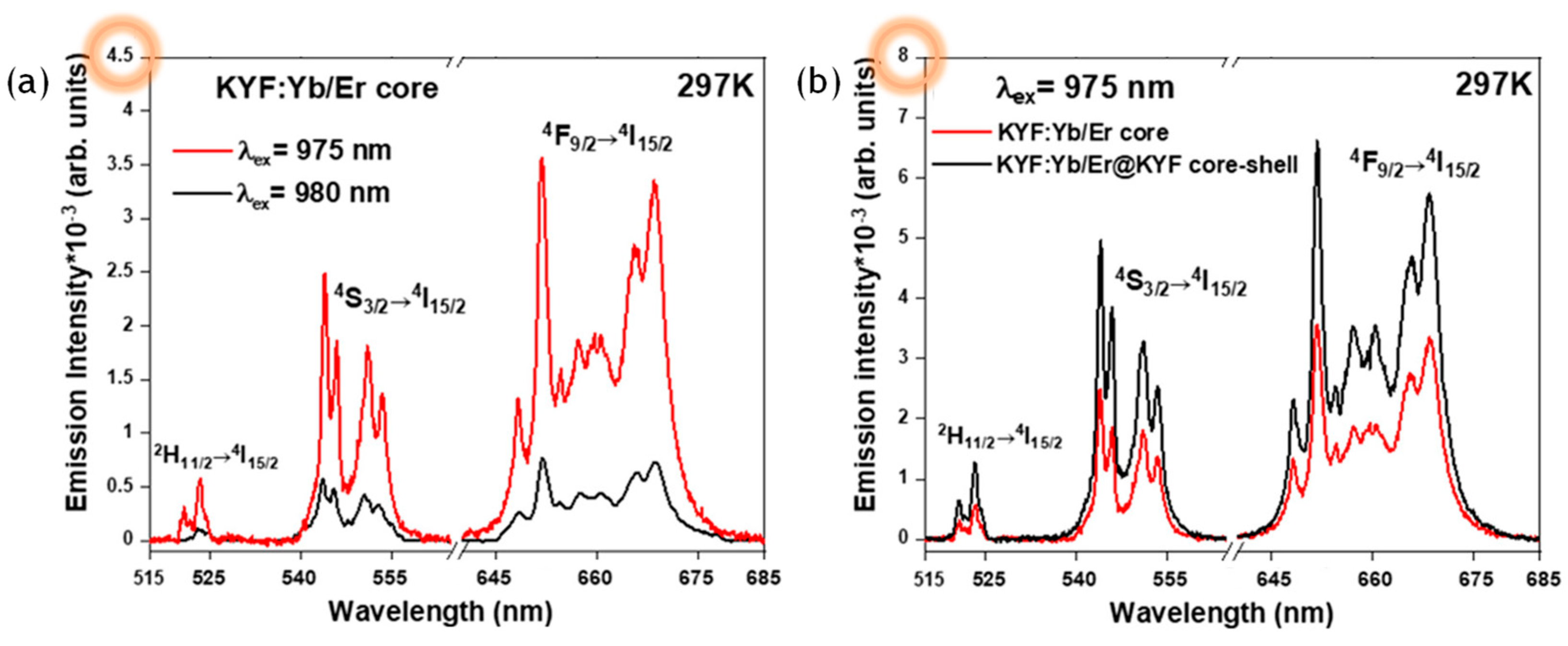 Crystals 14 00762 g008 Crystals 14 00762 g008