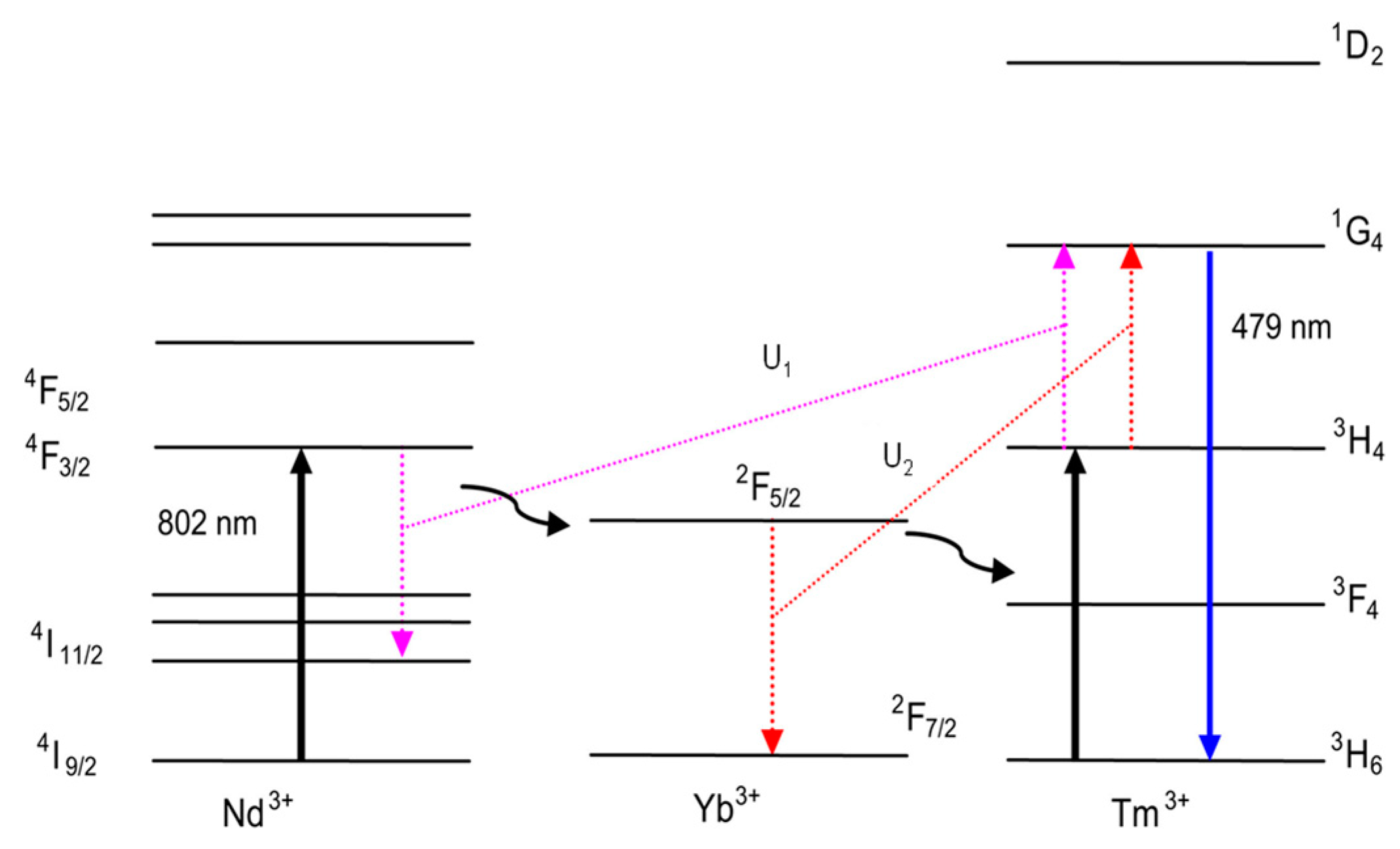 Crystals 14 00762 g010 Crystals 14 00762 g010