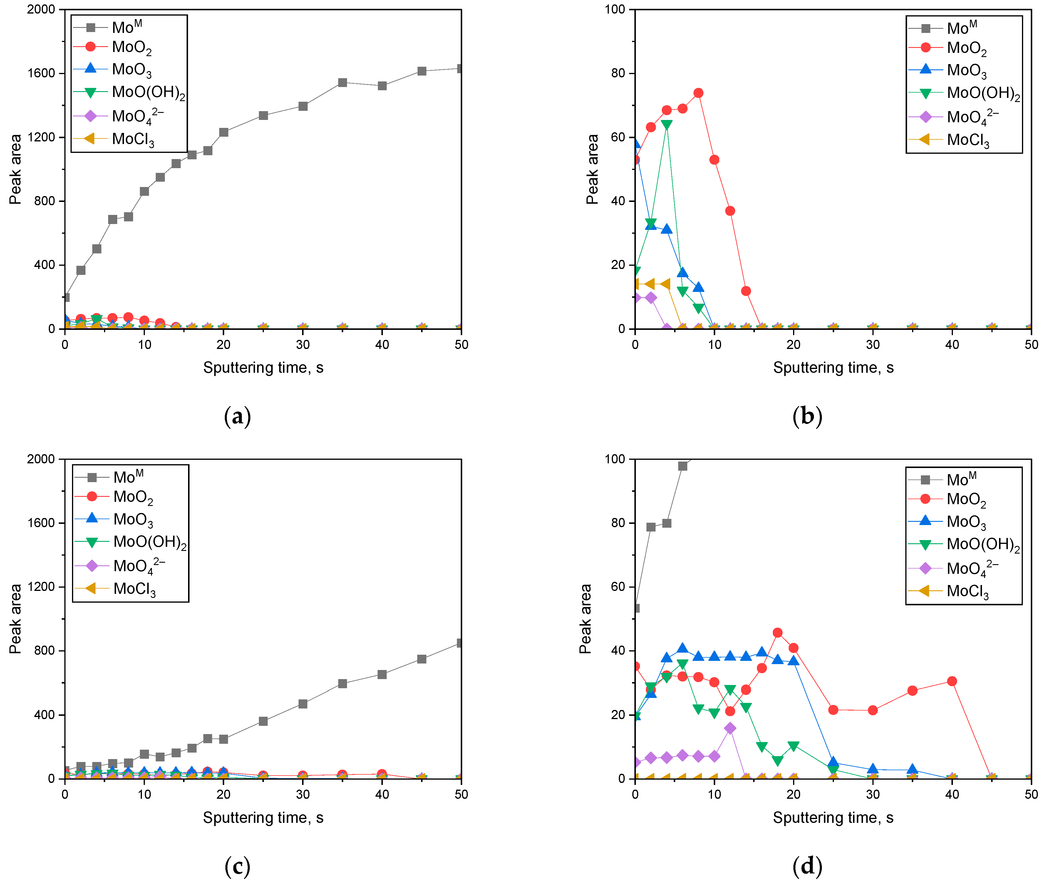 Crystals 14 00766 g009
