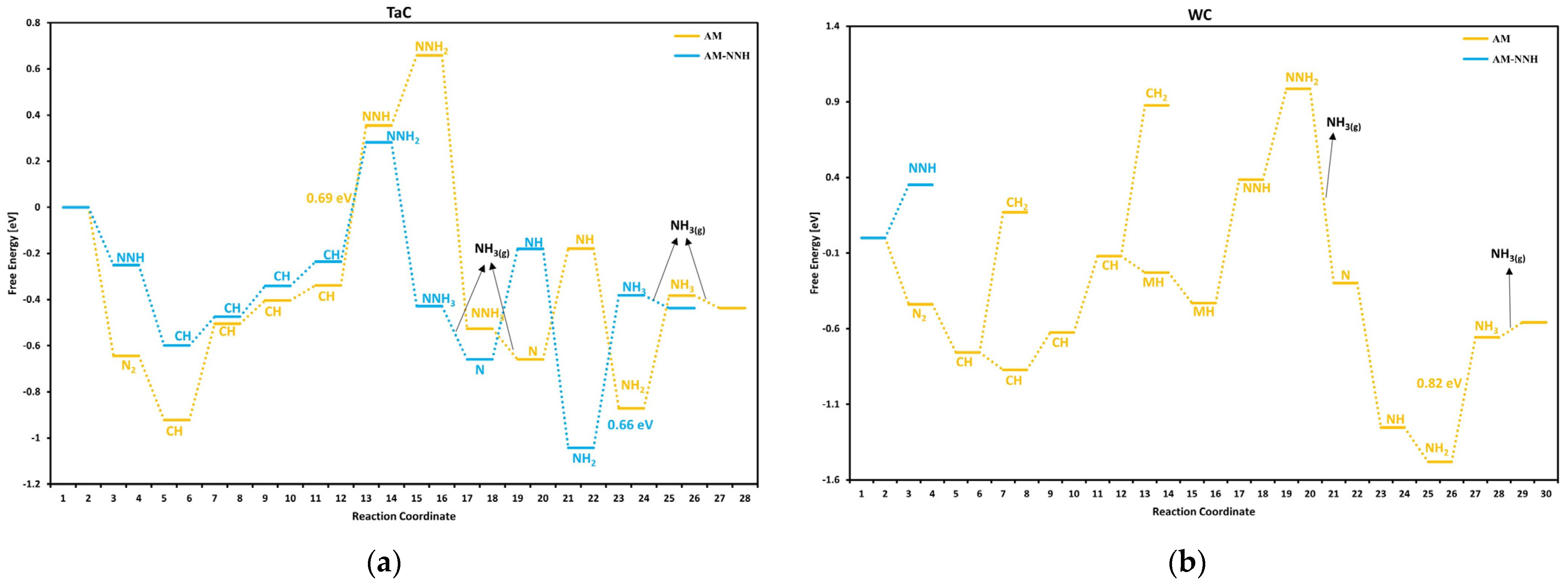 Crystals 14 00770 g003