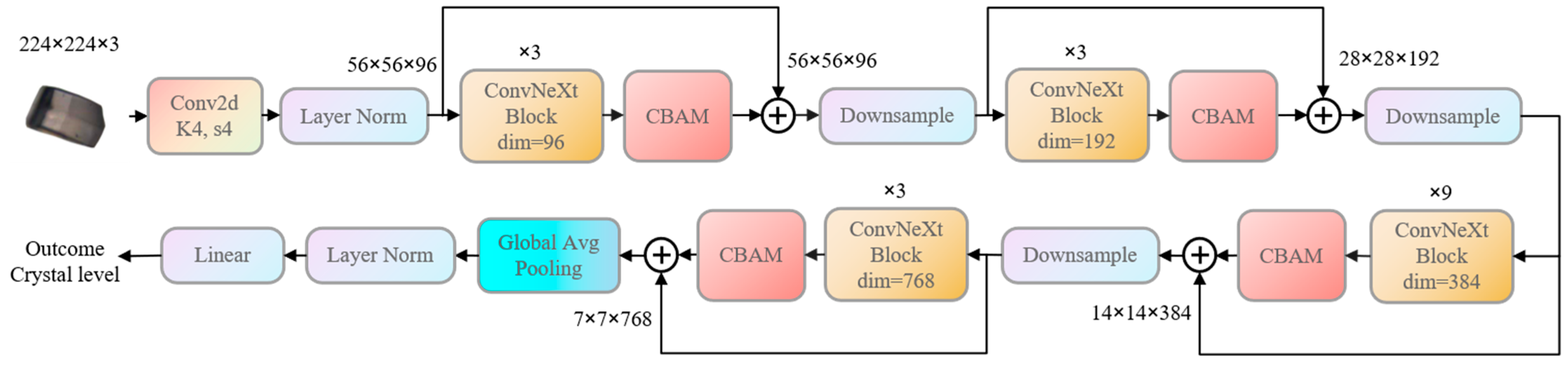 Crystals 14 00771 g004