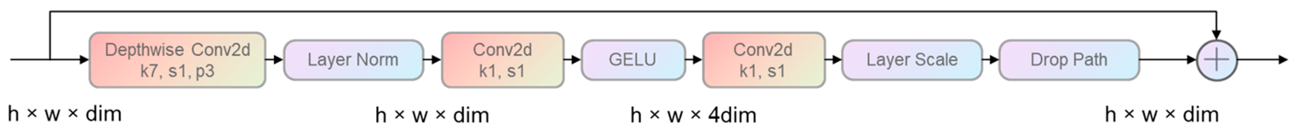 Crystals 14 00771 g005