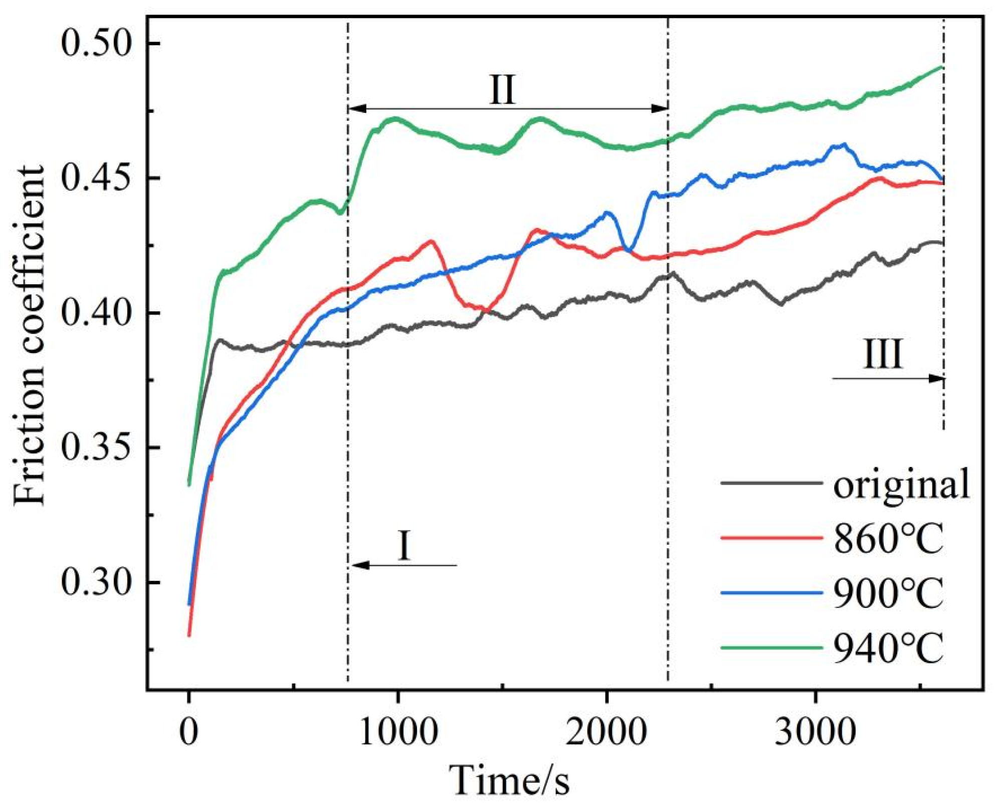 Crystals 14 00772 g002