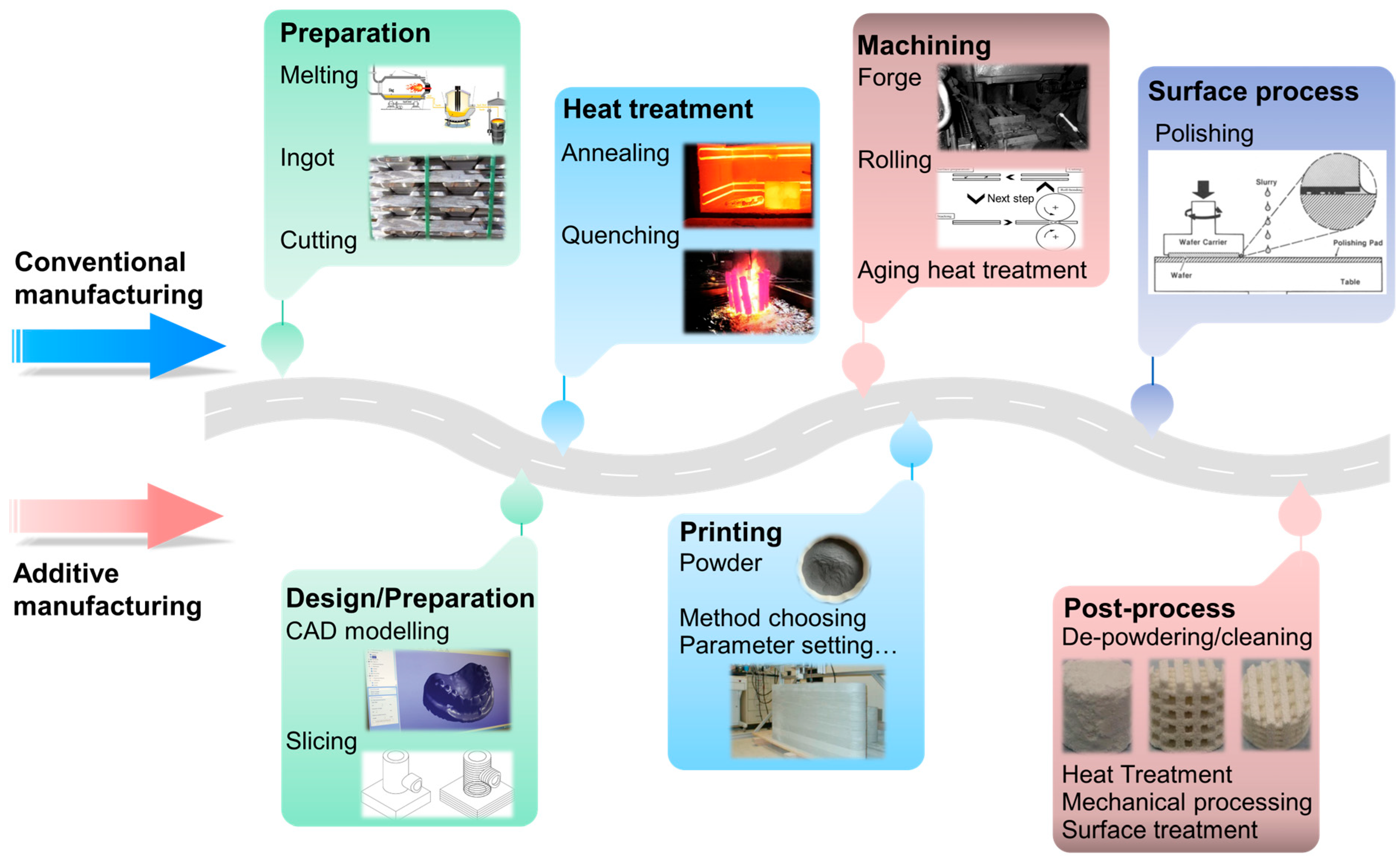 Crystals 14 00773 g002