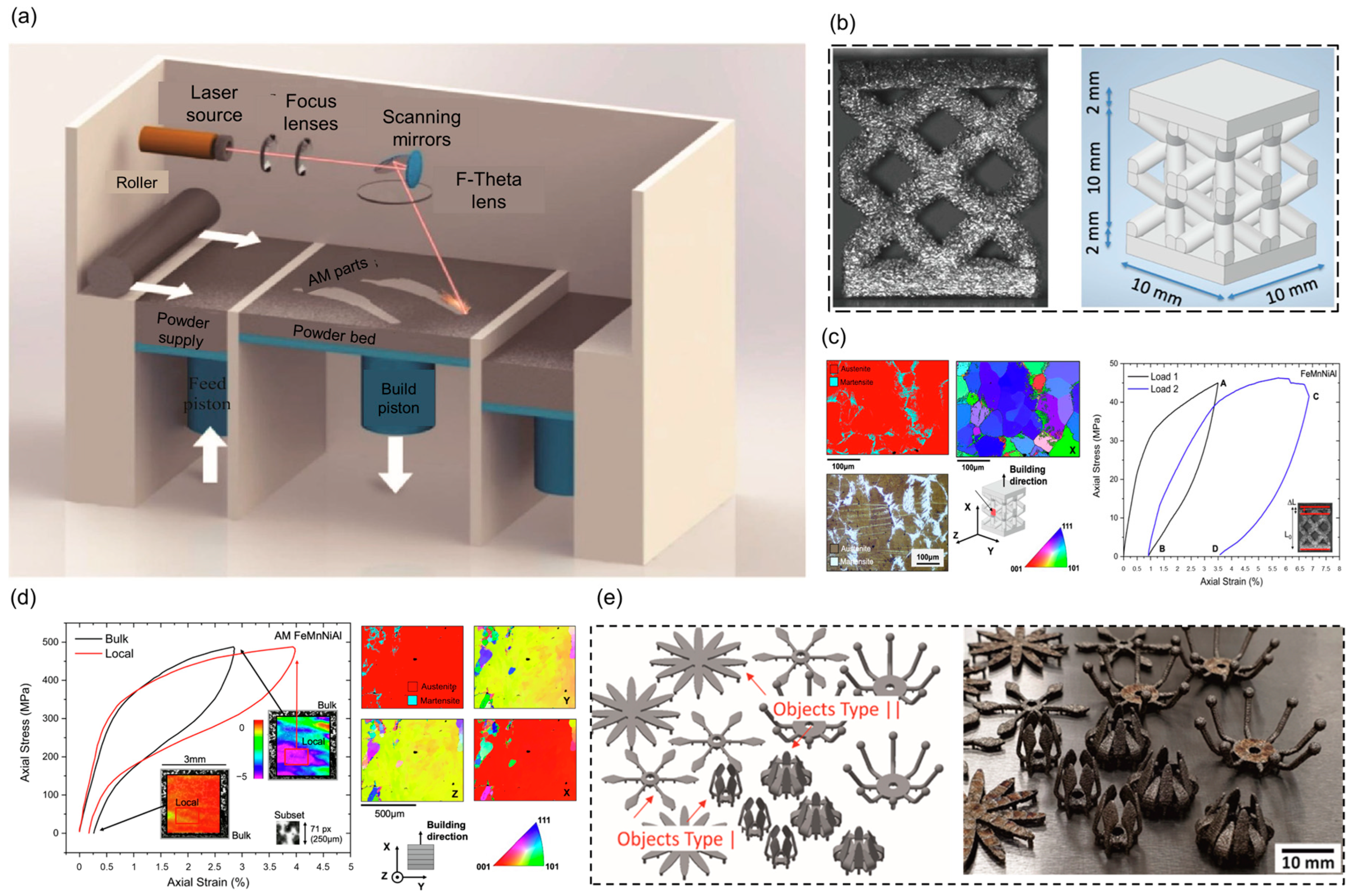 Crystals 14 00773 g006