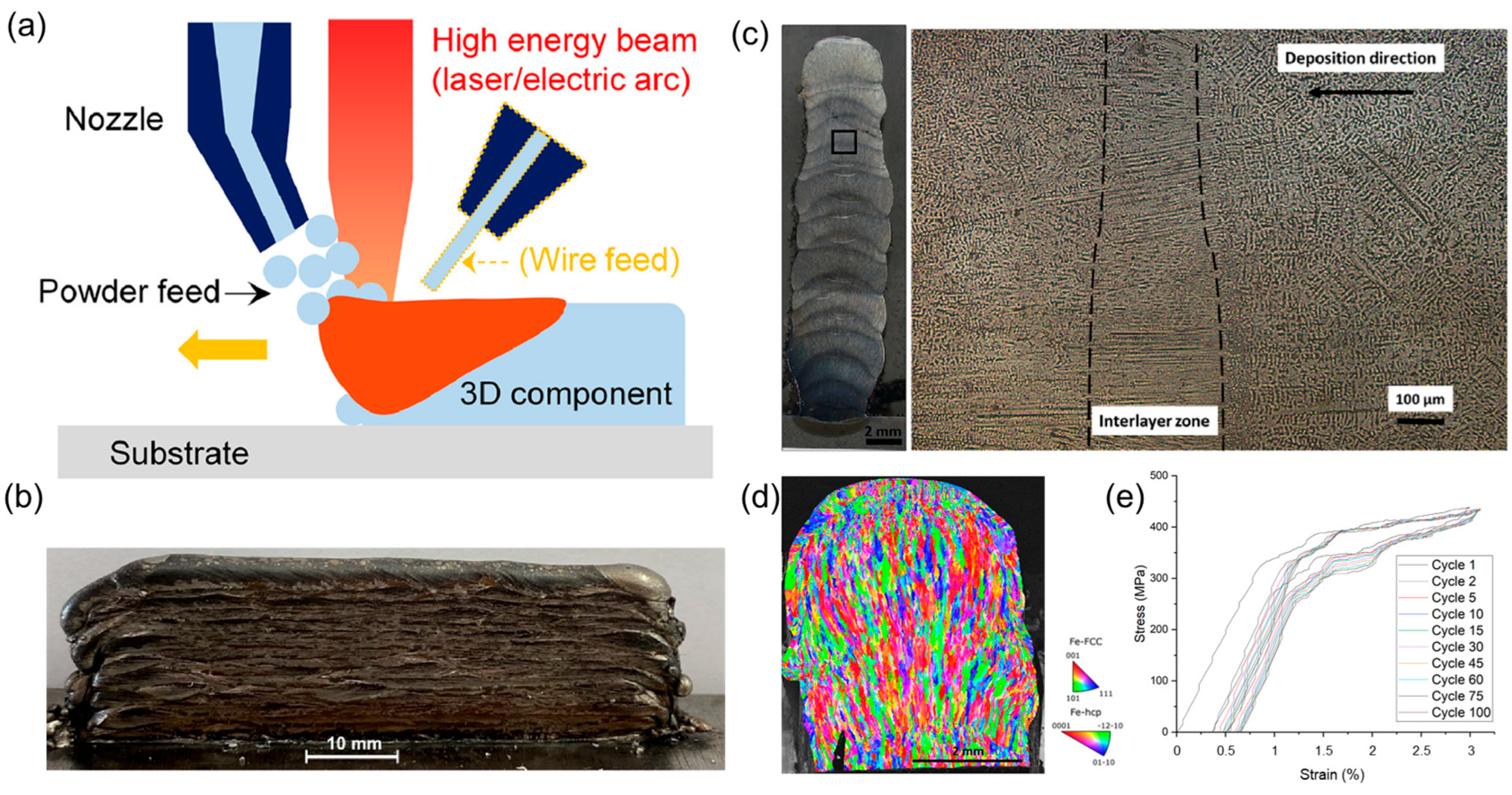 Crystals 14 00773 g007