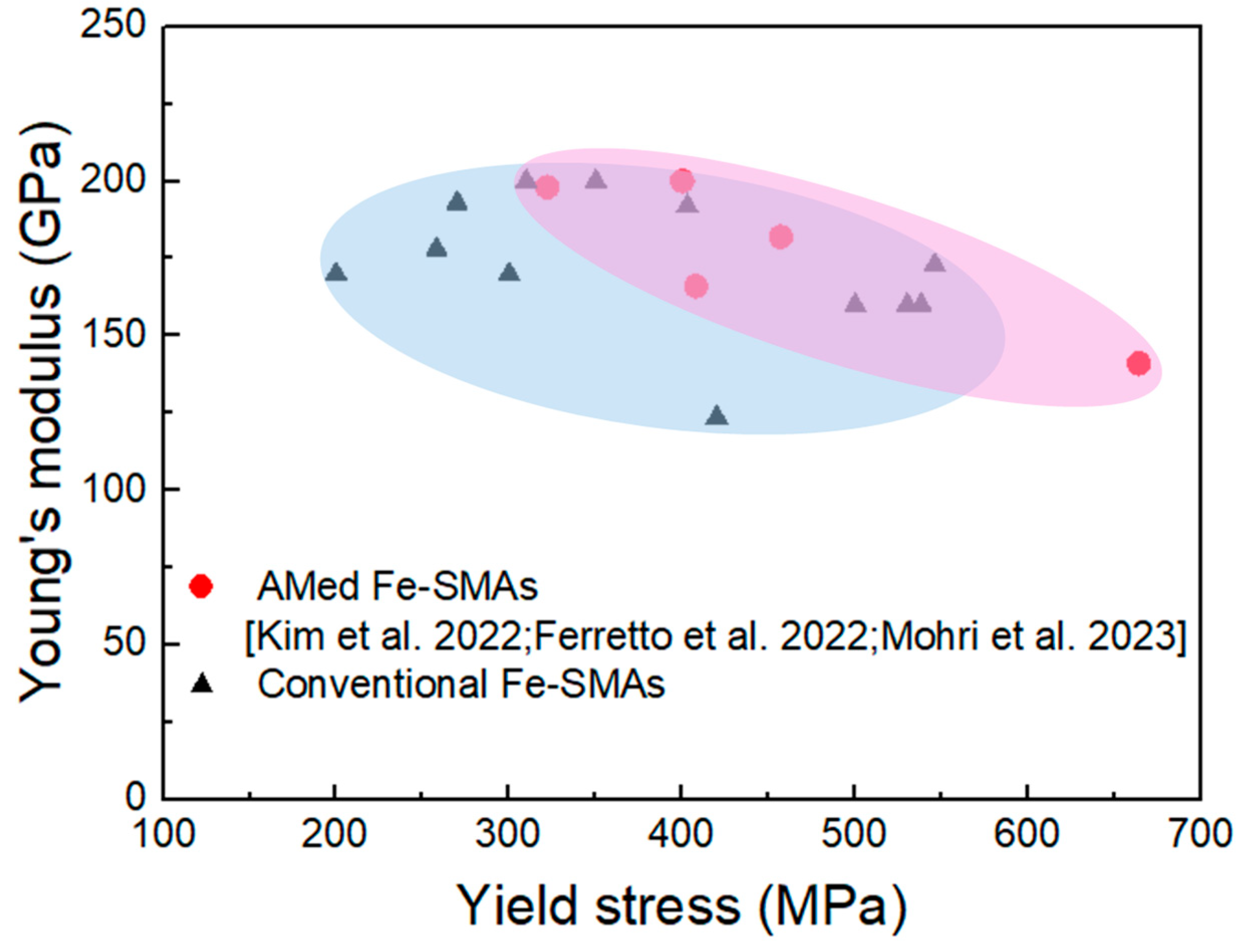 Crystals 14 00773 g015