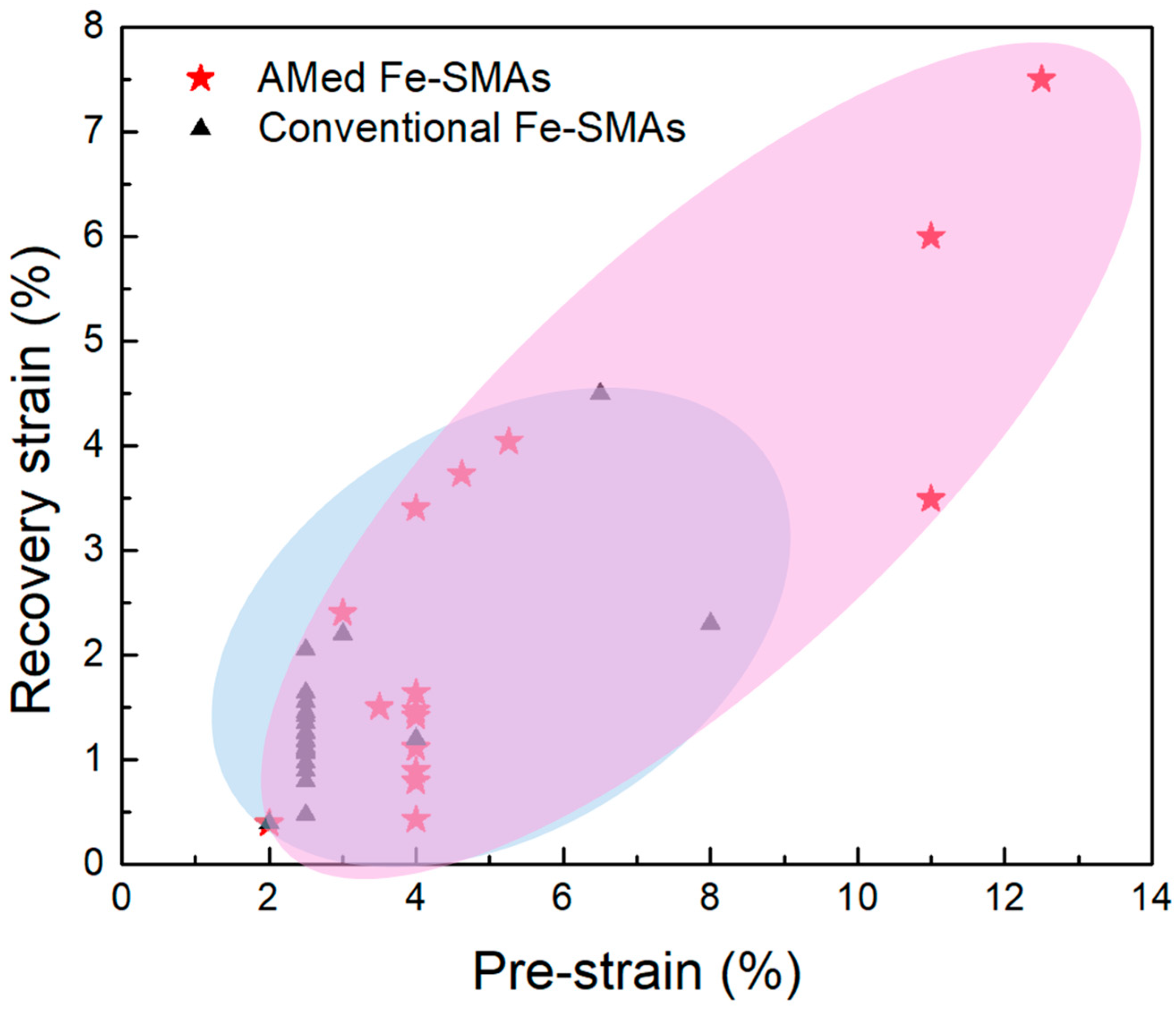 Crystals 14 00773 g017