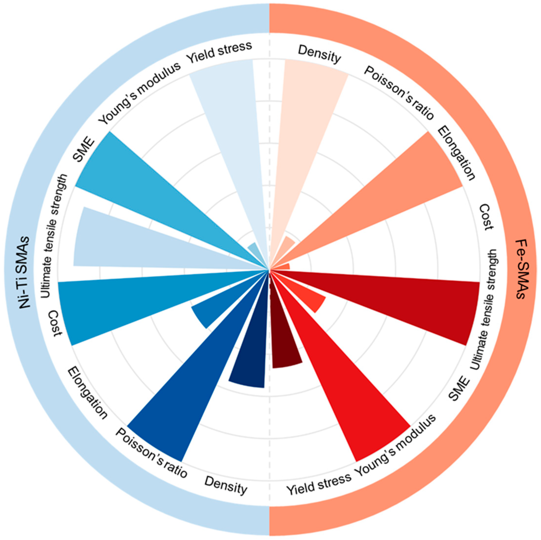 Crystals 14 00773 g019