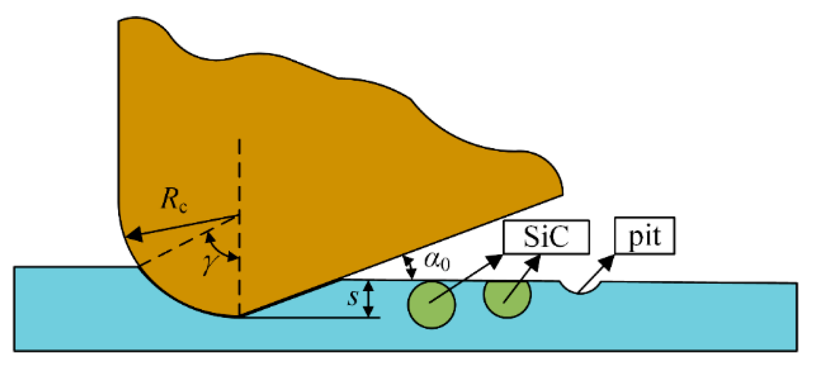 Crystals 14 00774 g007