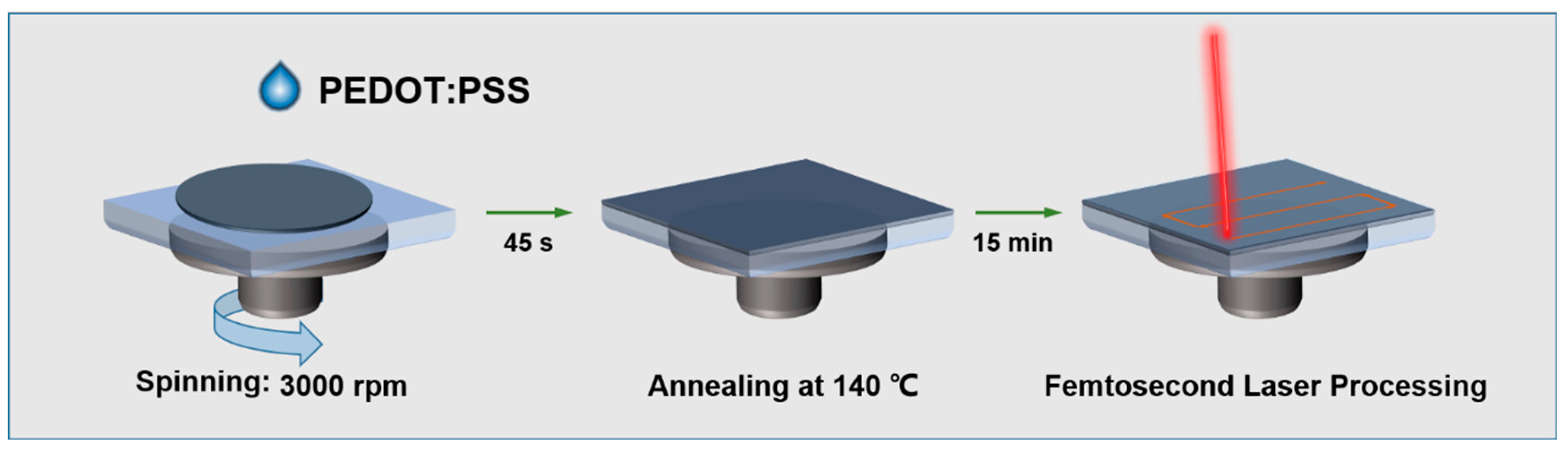 Crystals 14 00775 g001
