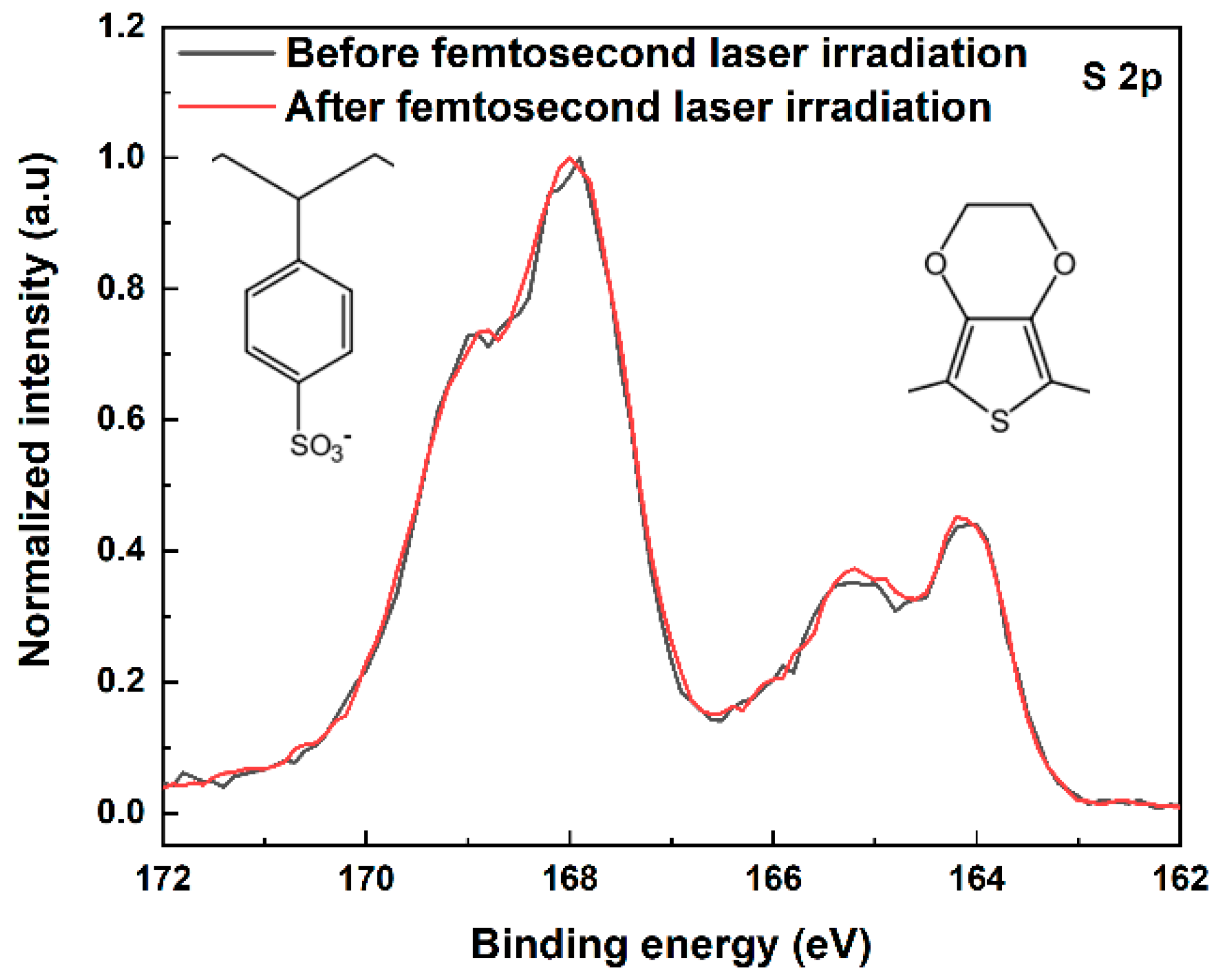 Crystals 14 00775 g005