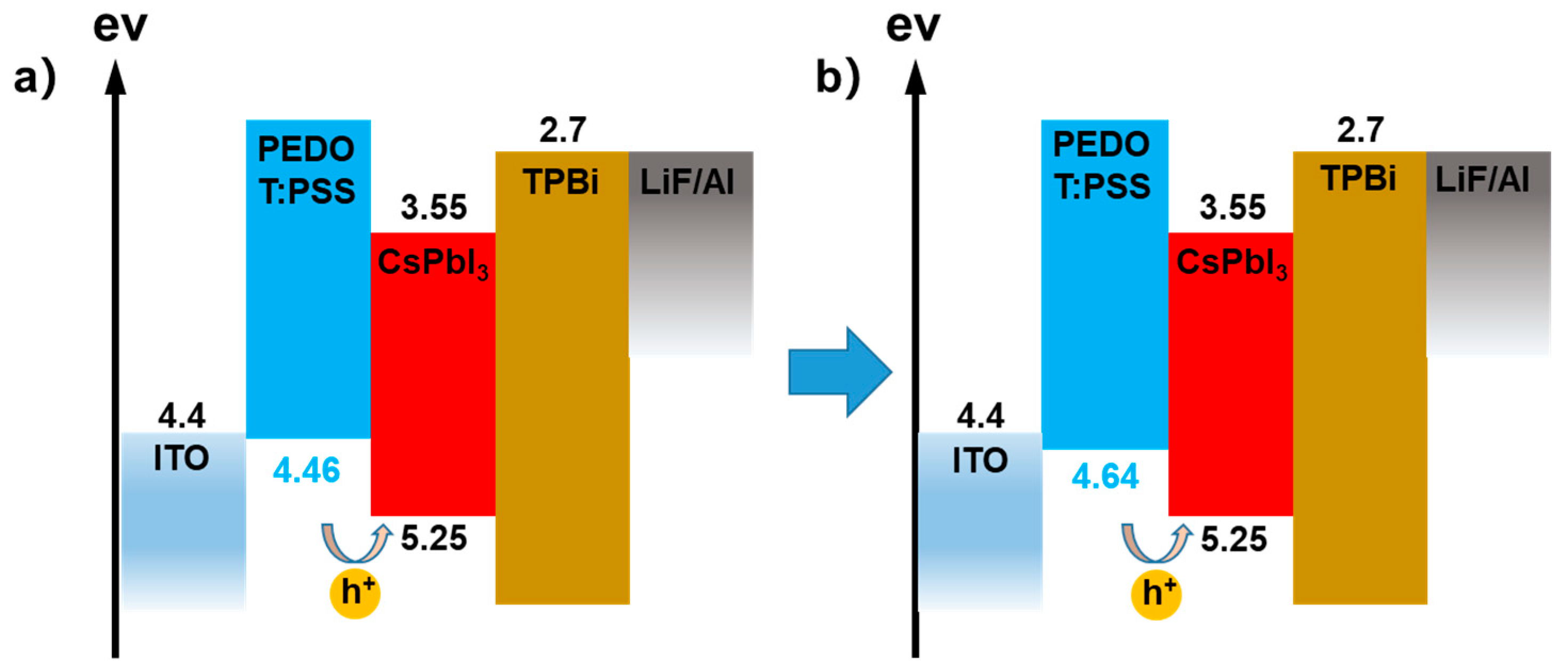 Crystals 14 00775 g008