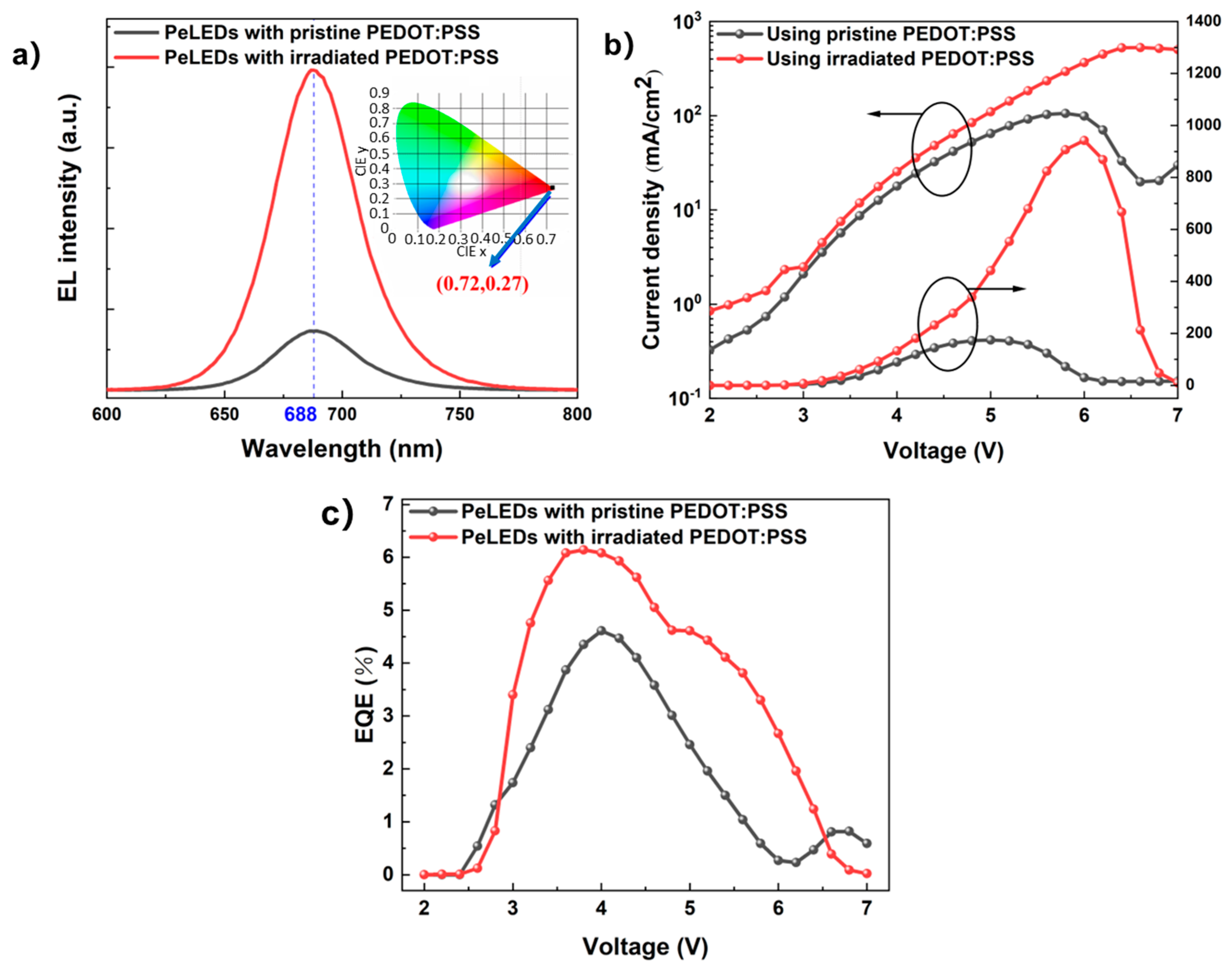 Crystals 14 00775 g009