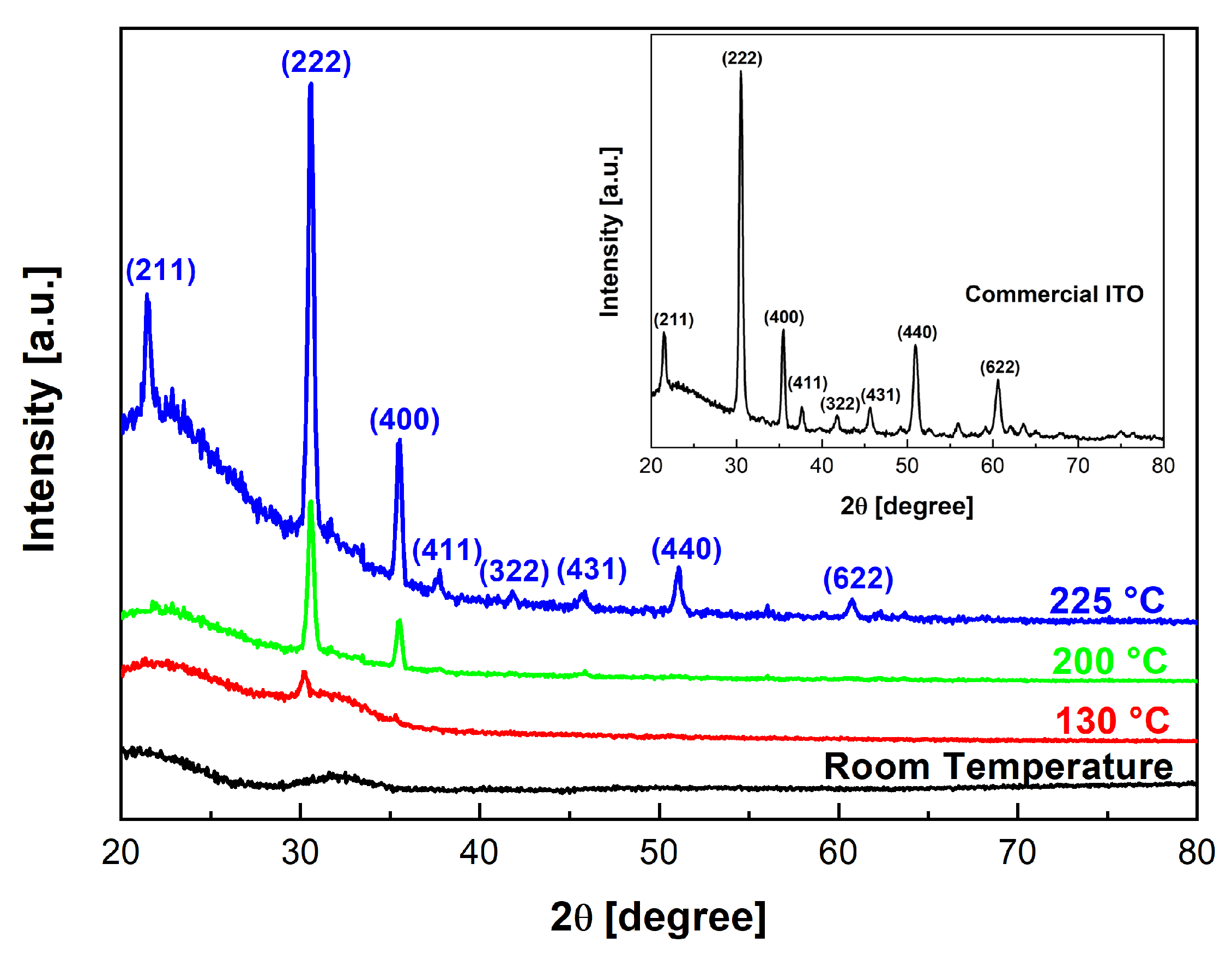 Crystals 14 00776 g008