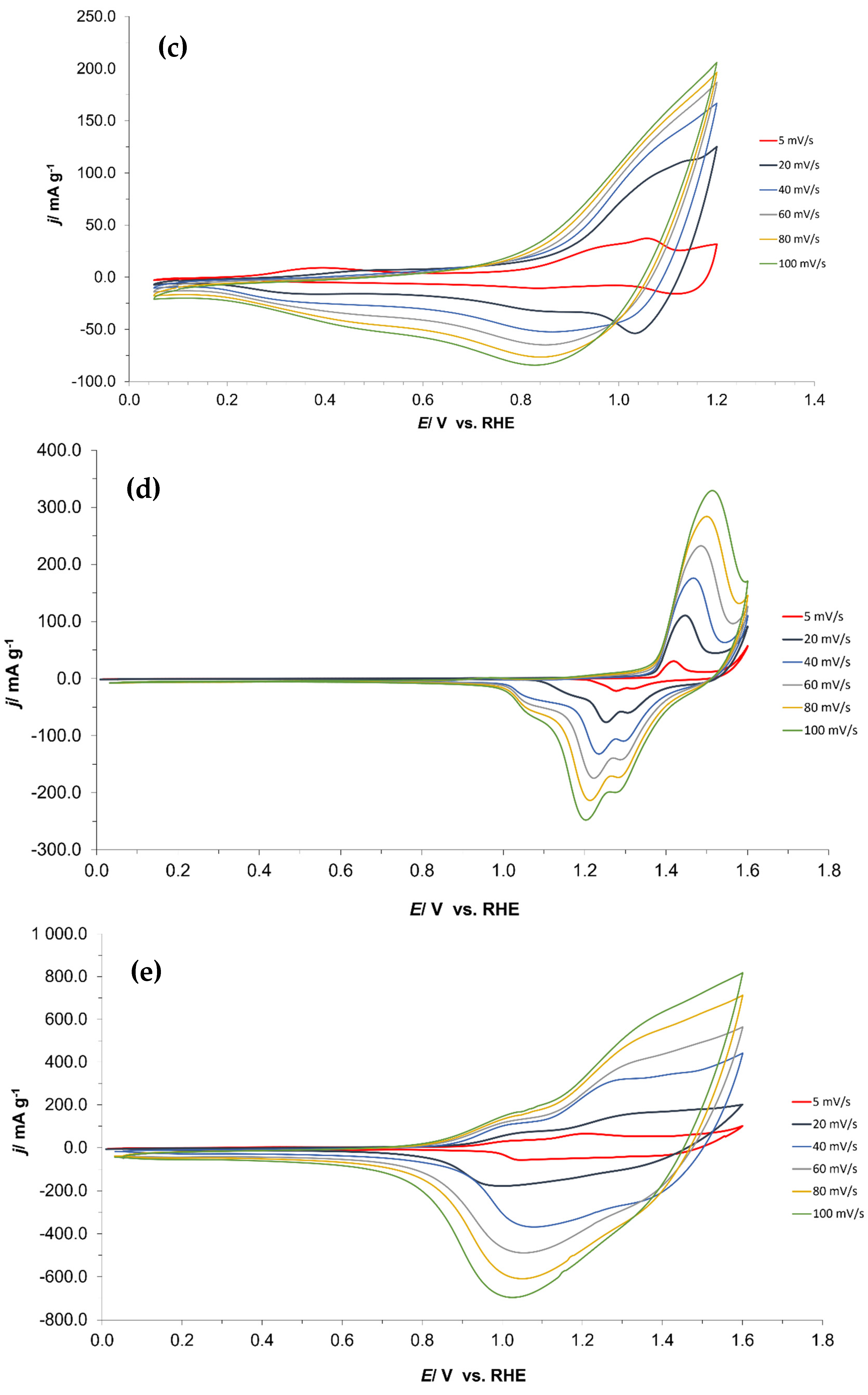 Crystals 14 00777 g003b