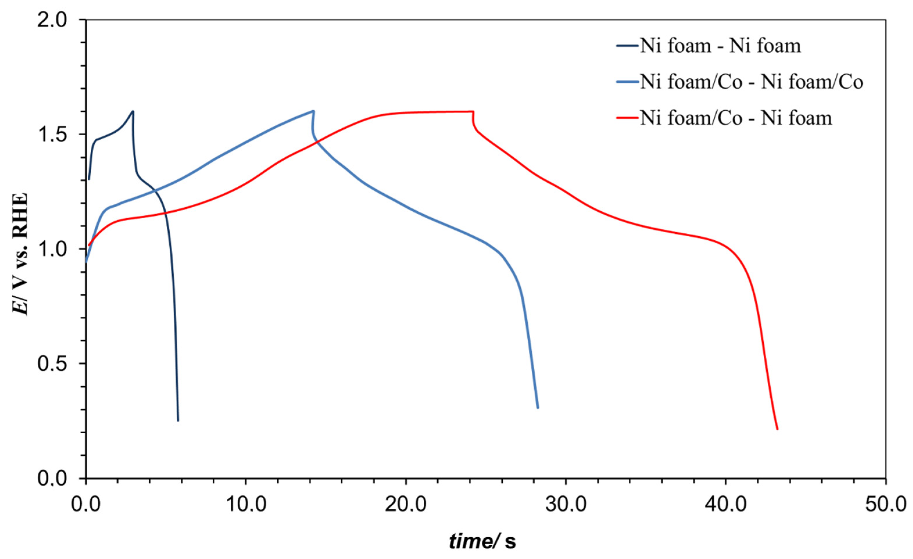 Crystals 14 00777 g005