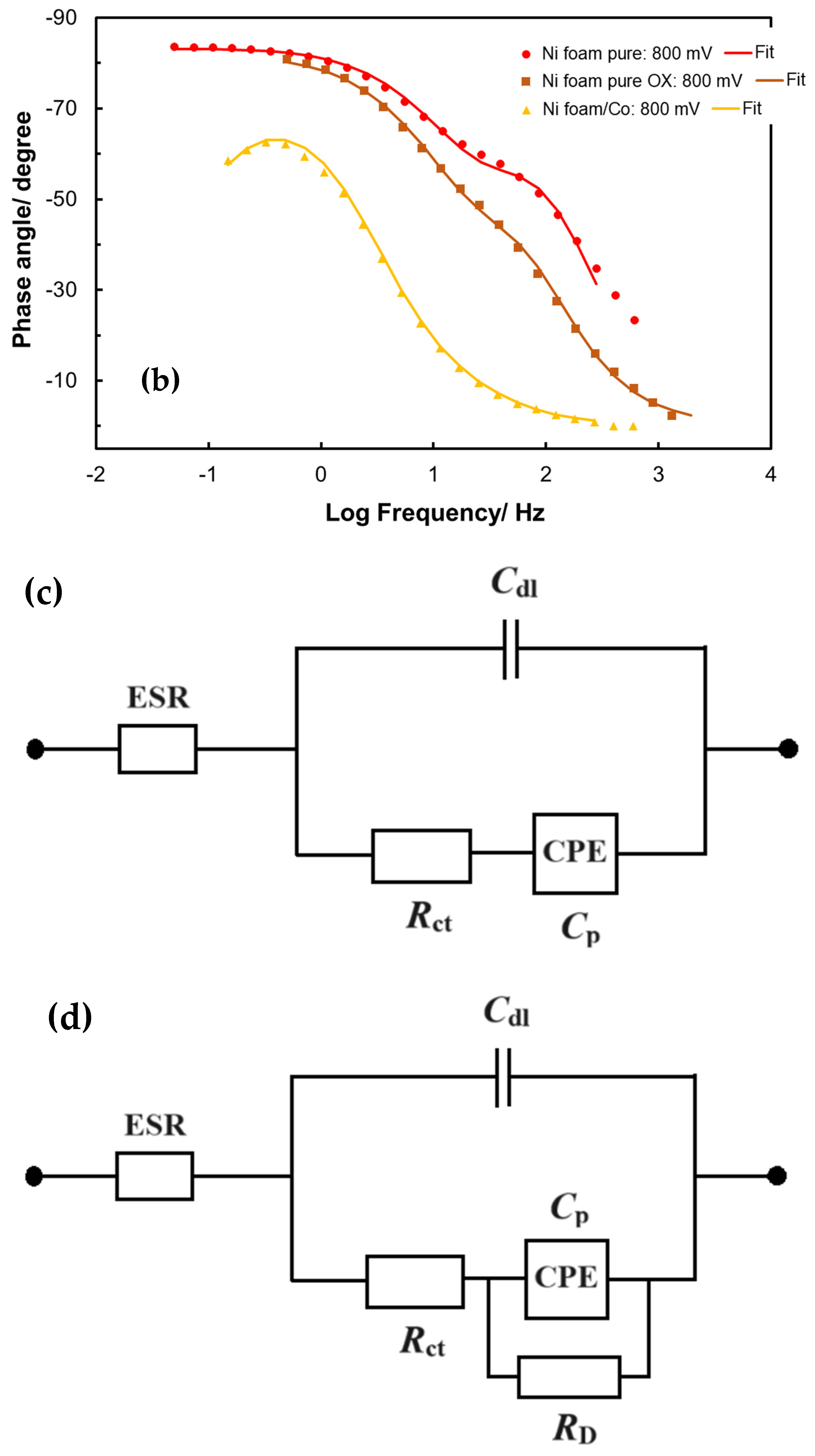 Crystals 14 00777 g006b