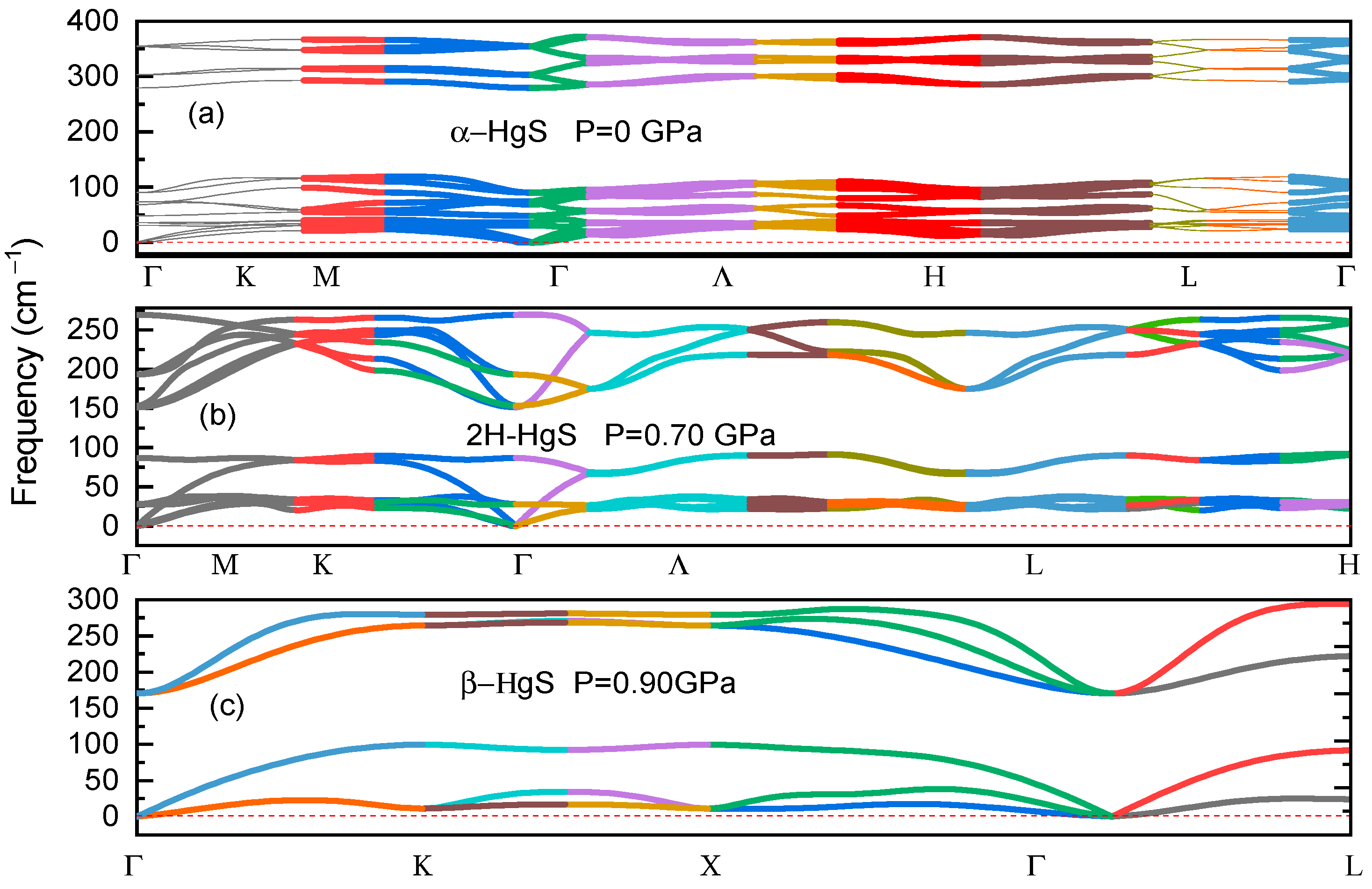 Crystals 14 00780 g003