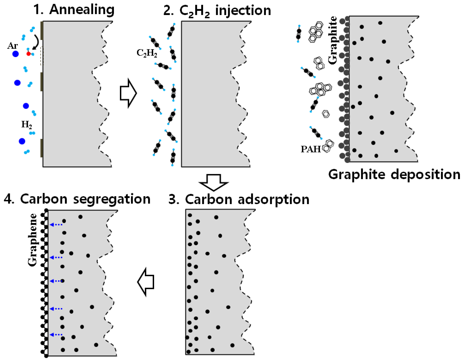 Crystals 14 00782 g001