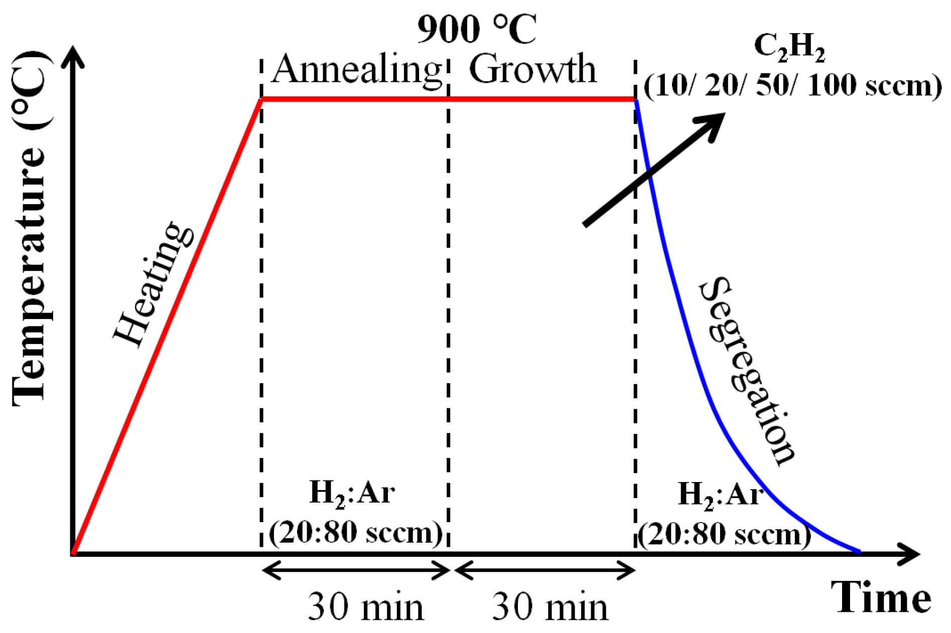 Crystals 14 00782 g003