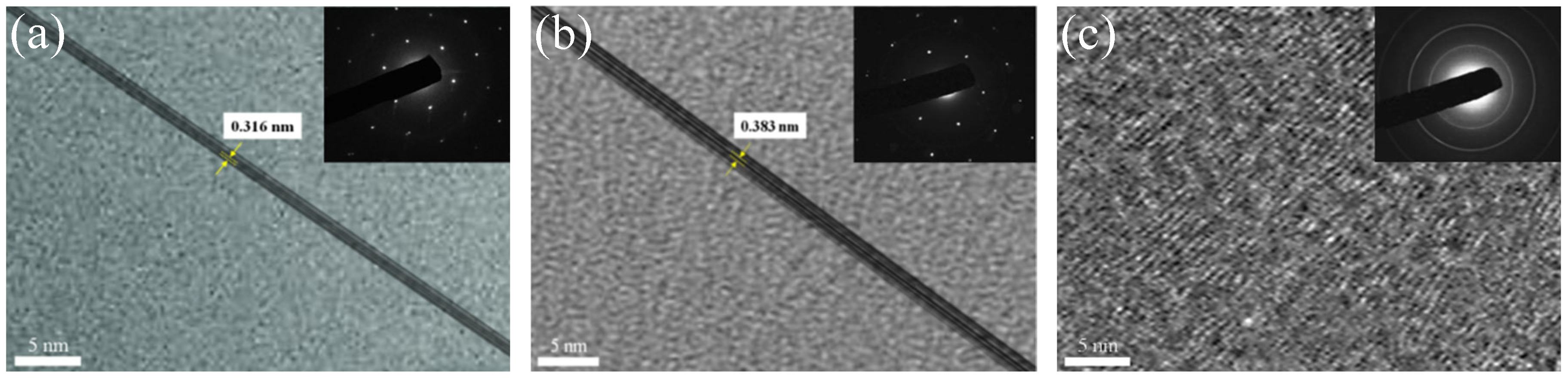 Crystals 14 00782 g012