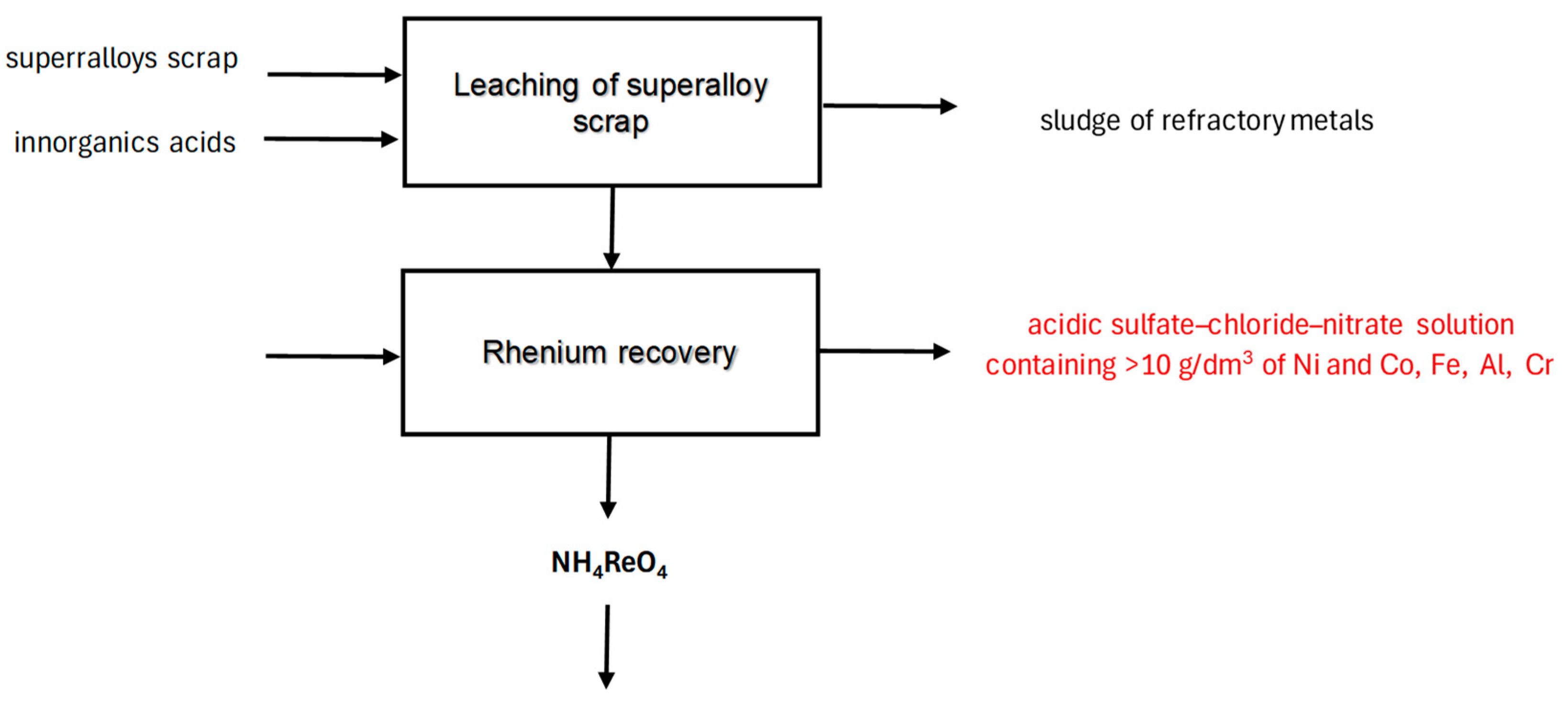 Crystals 14 00783 g002