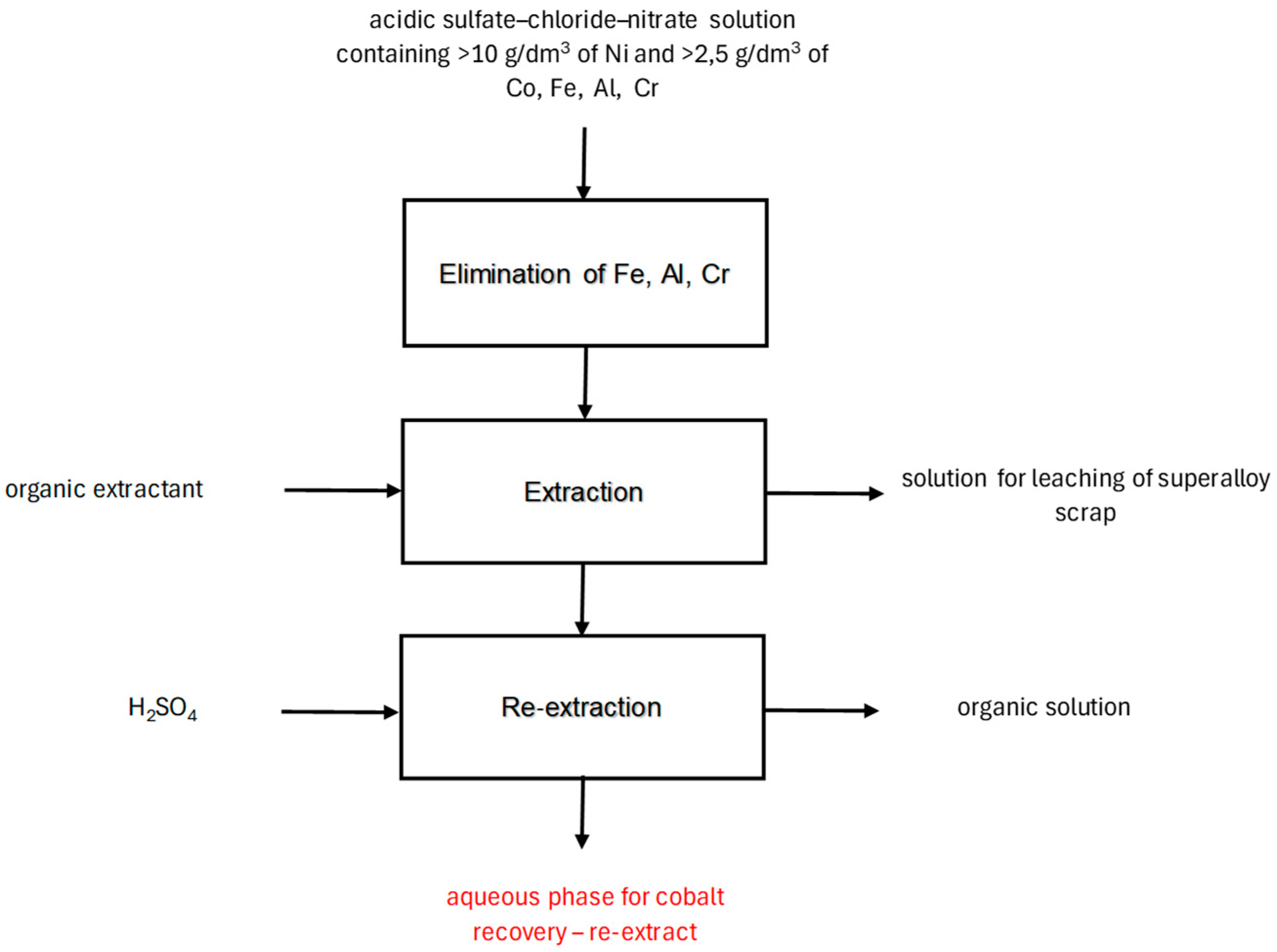 Crystals 14 00783 g003