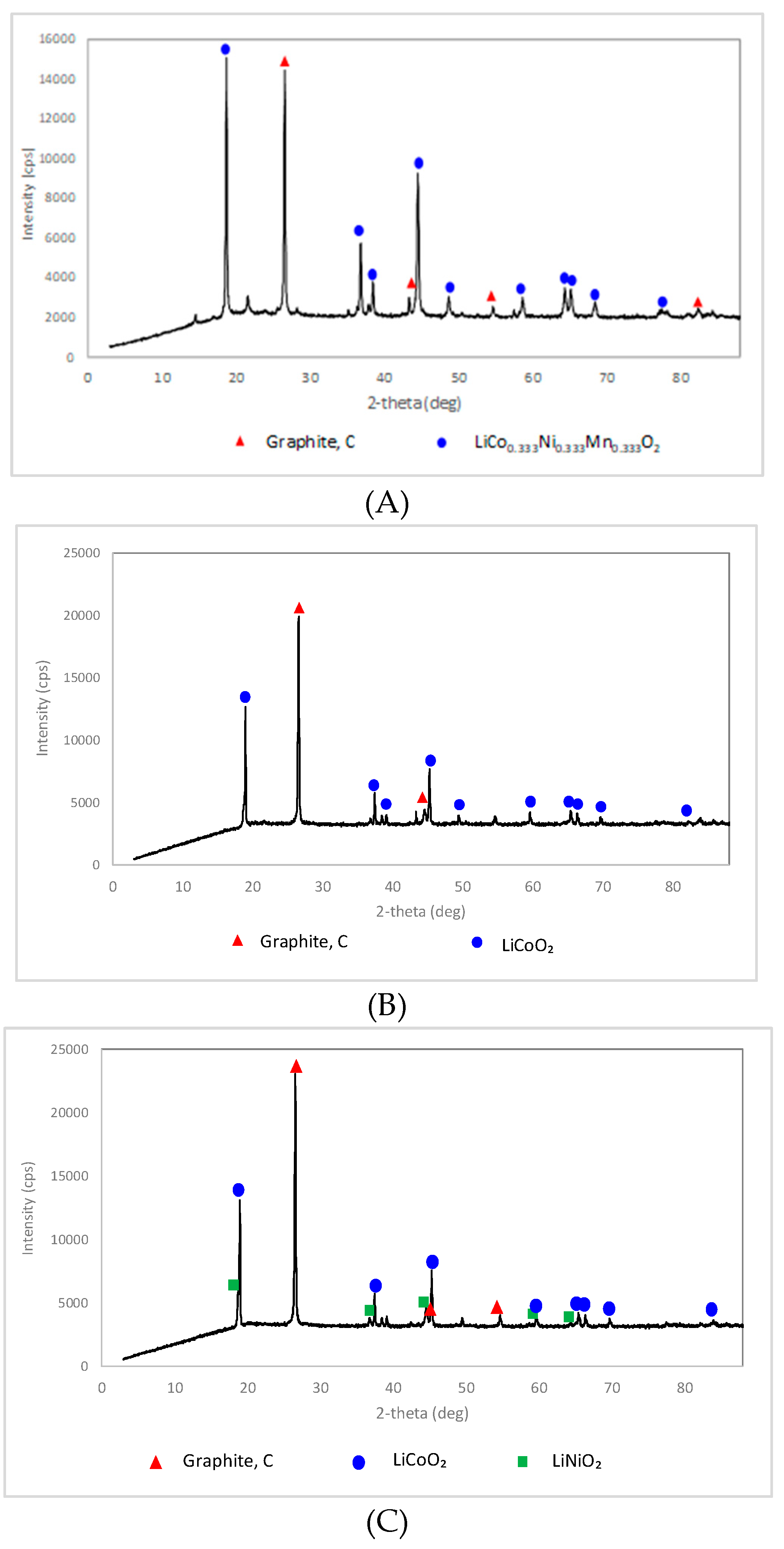 Crystals 14 00783 g004
