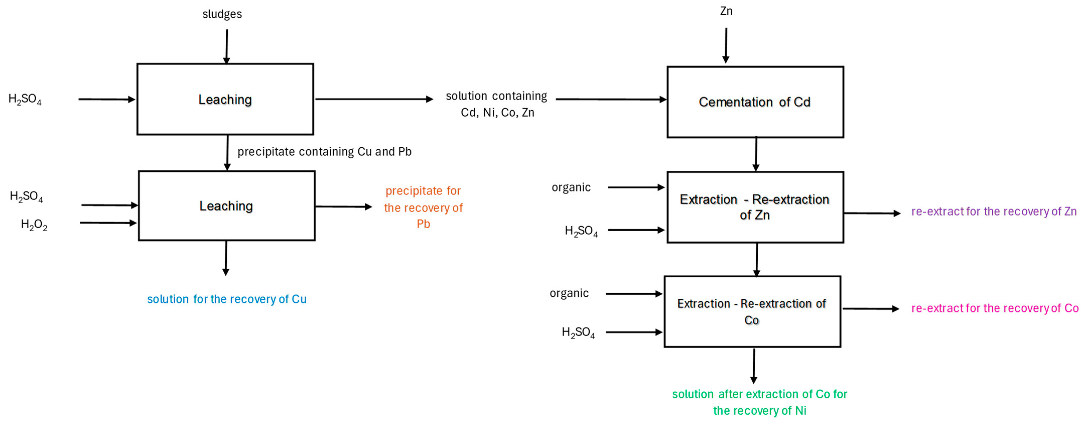 Crystals 14 00783 g006