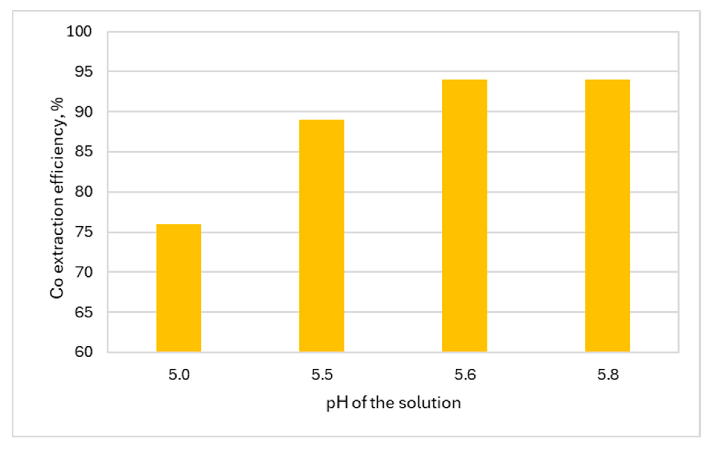 Crystals 14 00783 g010