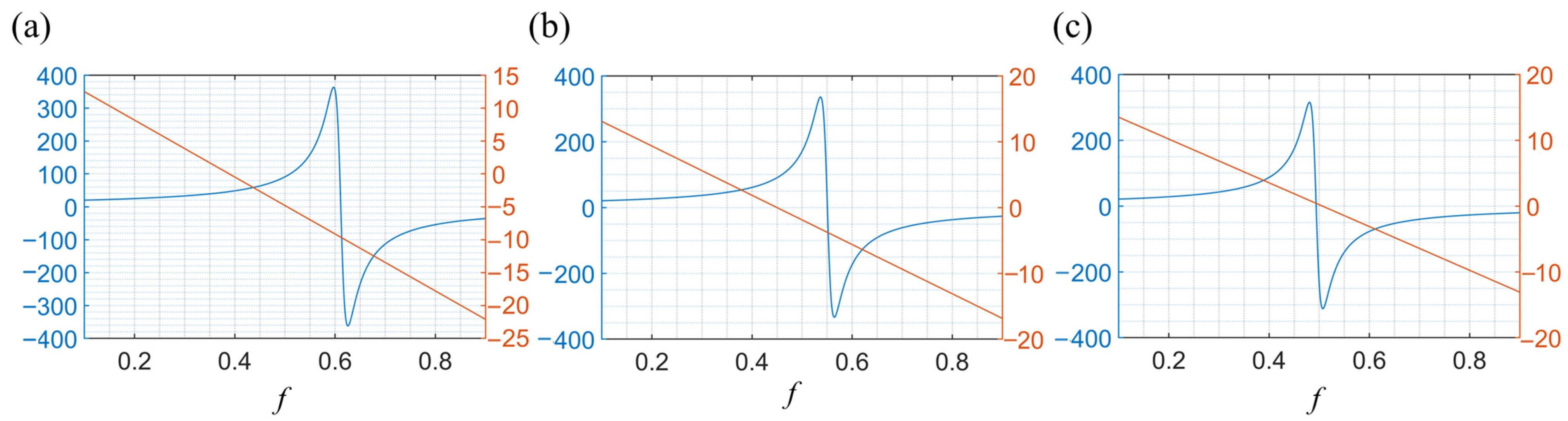 Crystals 14 00787 g005