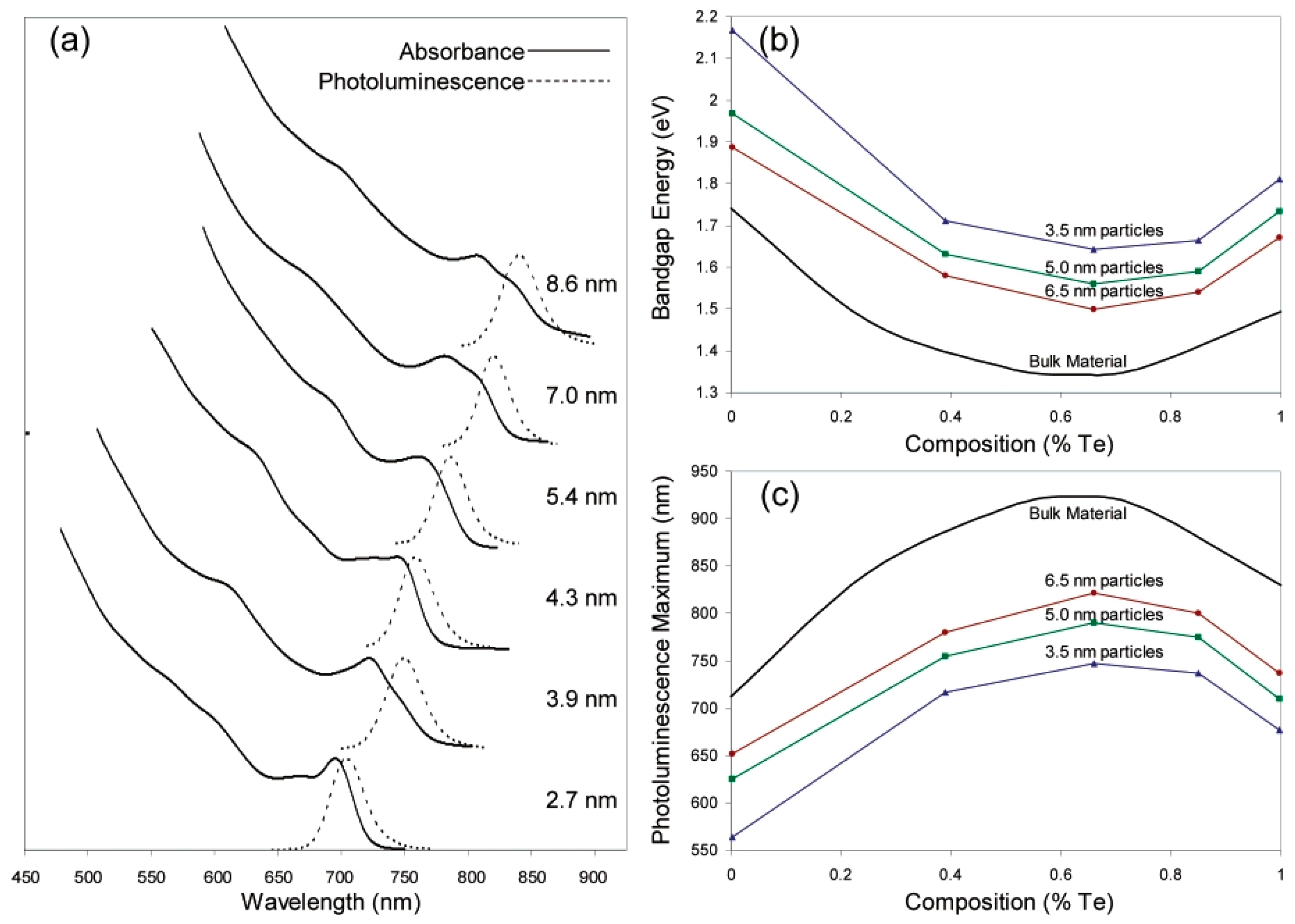 Crystals 14 00788 g001 Crystals 14 00788 g001