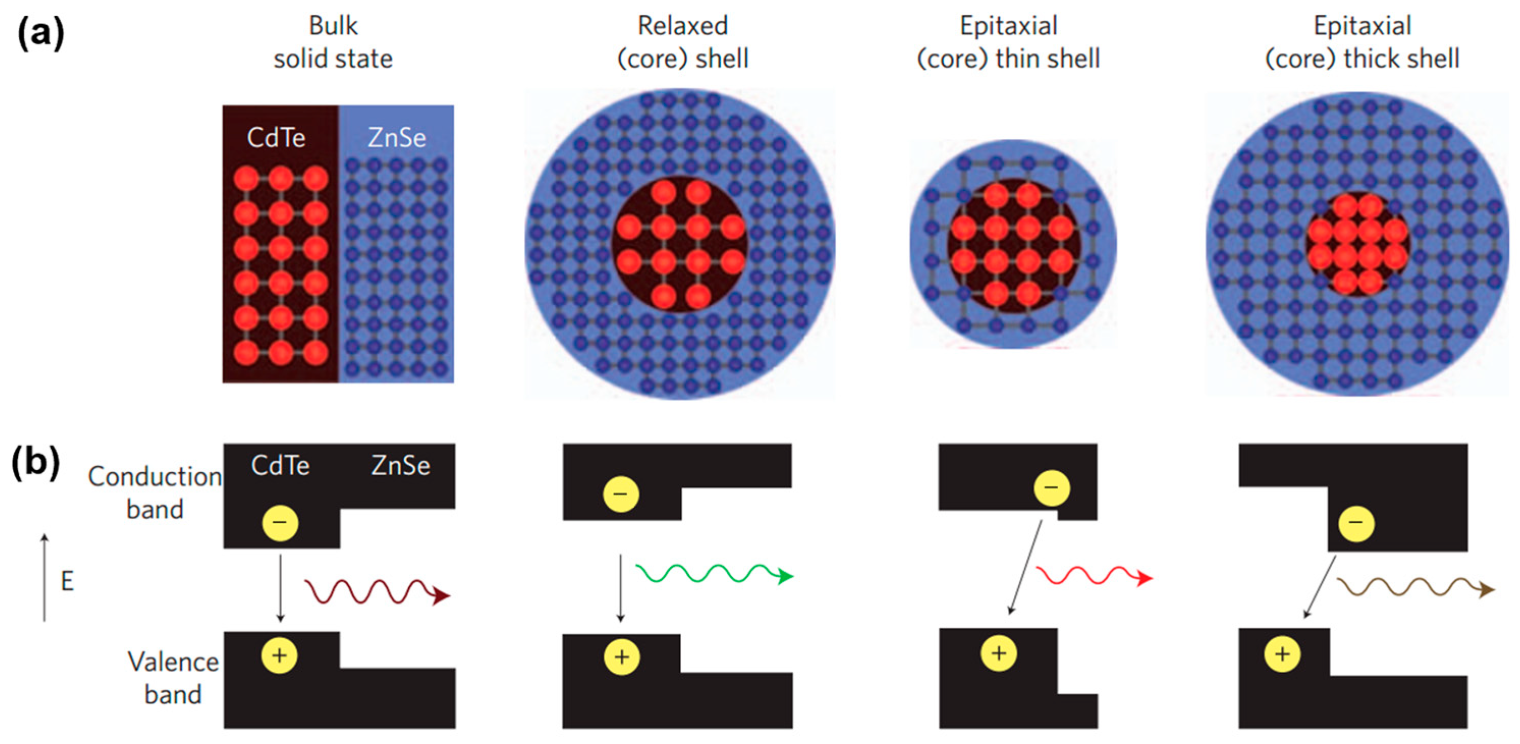 Crystals 14 00788 g002 Crystals 14 00788 g002