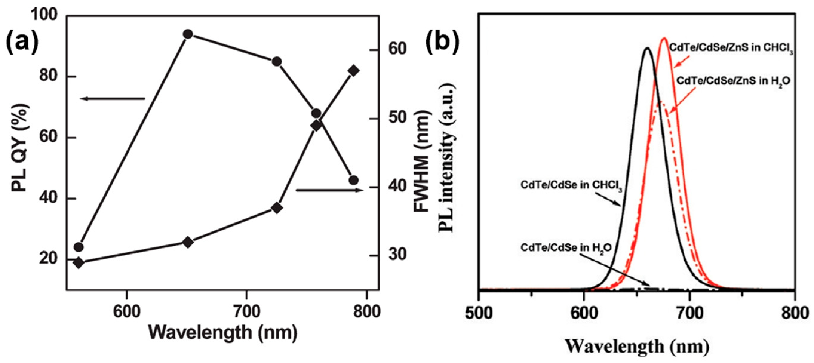 Crystals 14 00788 g003 Crystals 14 00788 g003